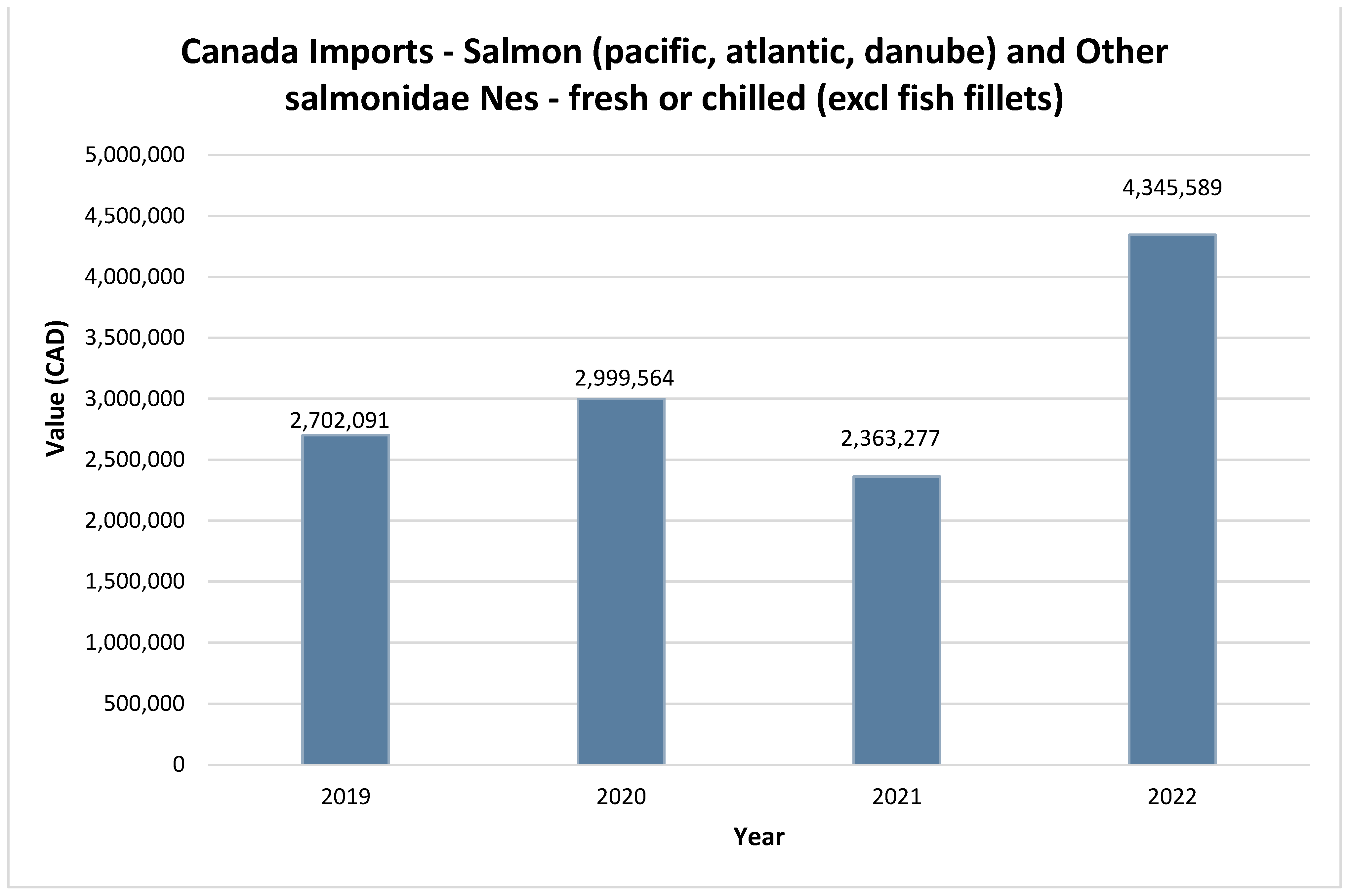 Sustainability 16 03629 g005