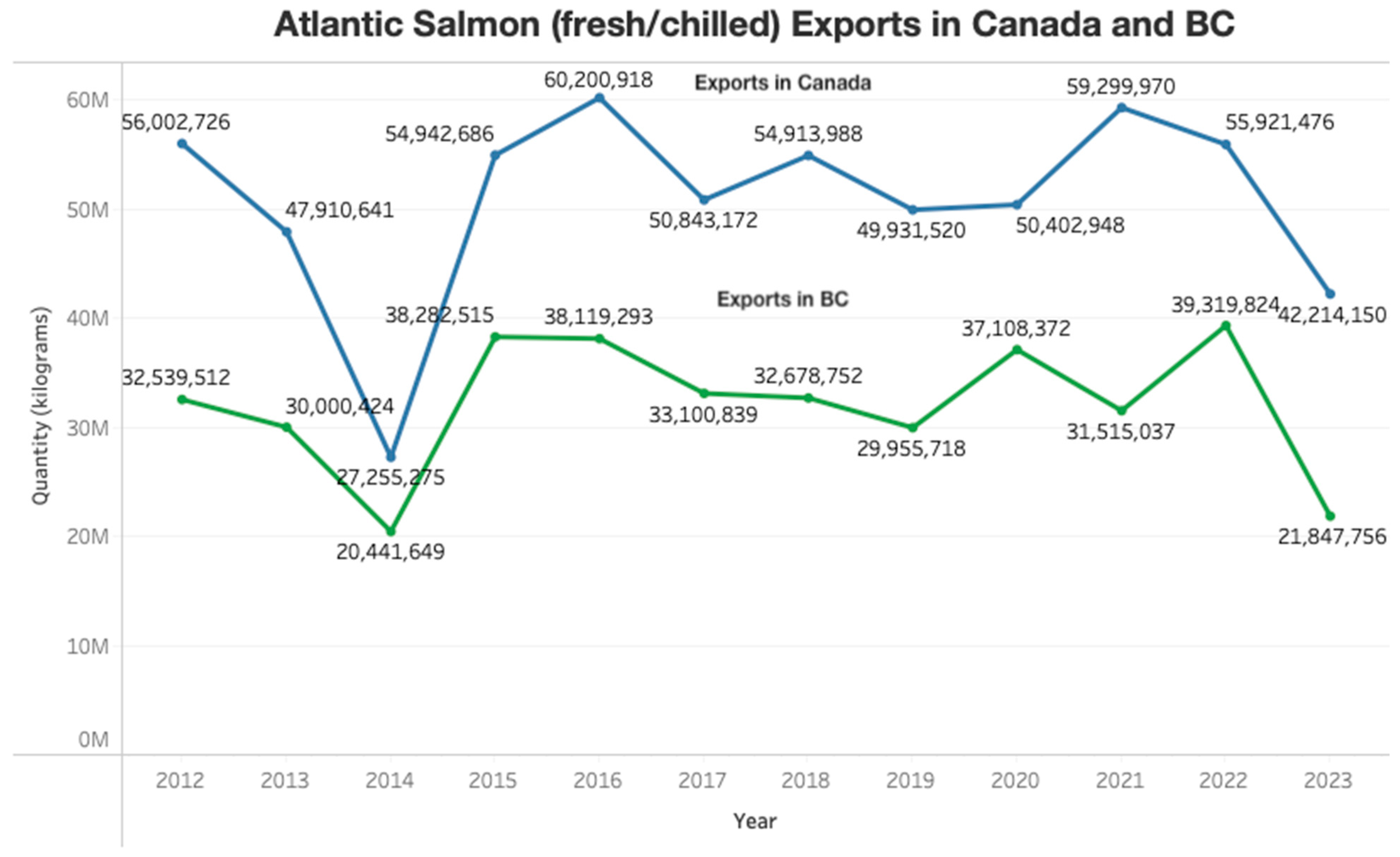 Sustainability 16 03629 g006