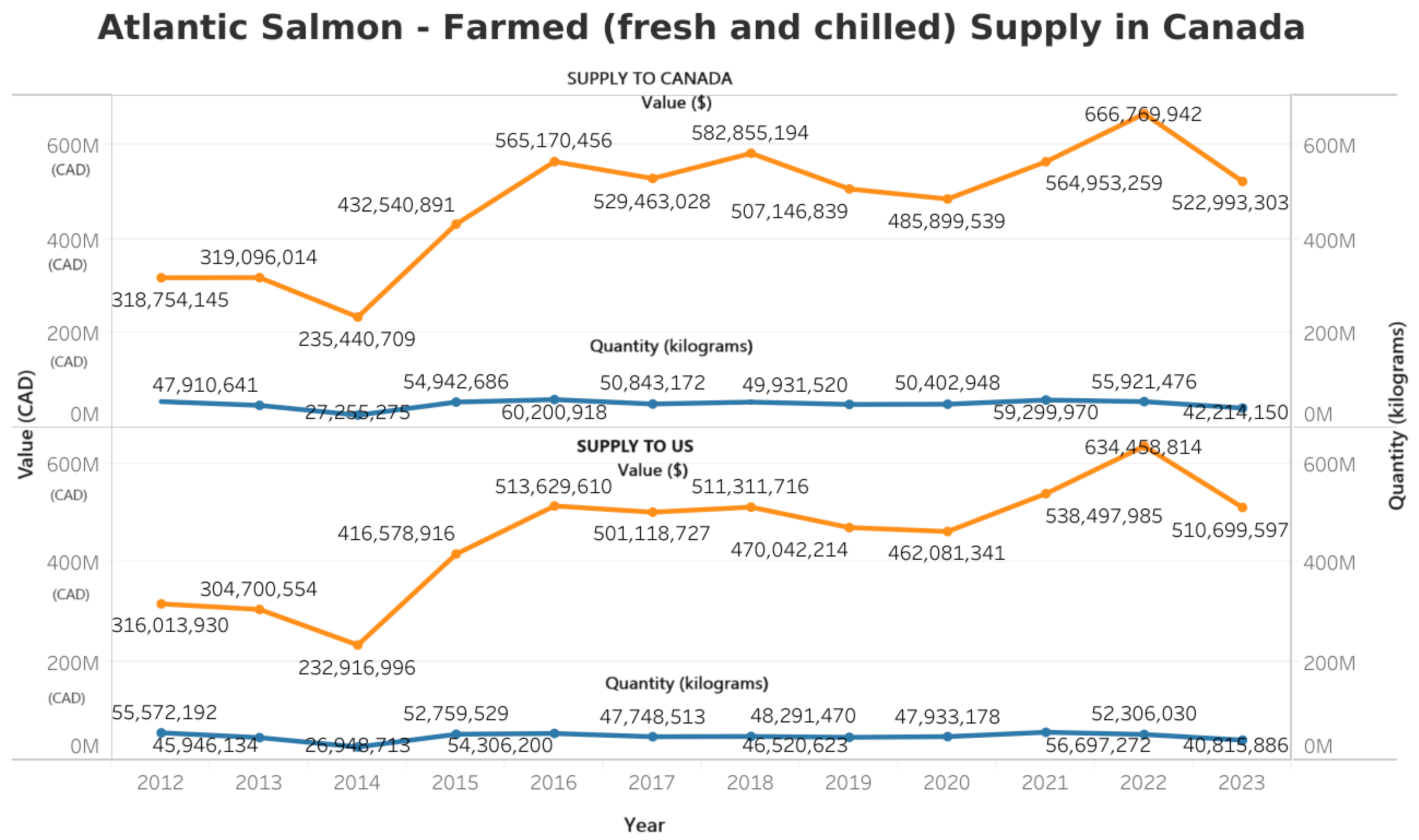Sustainability 16 03629 g007