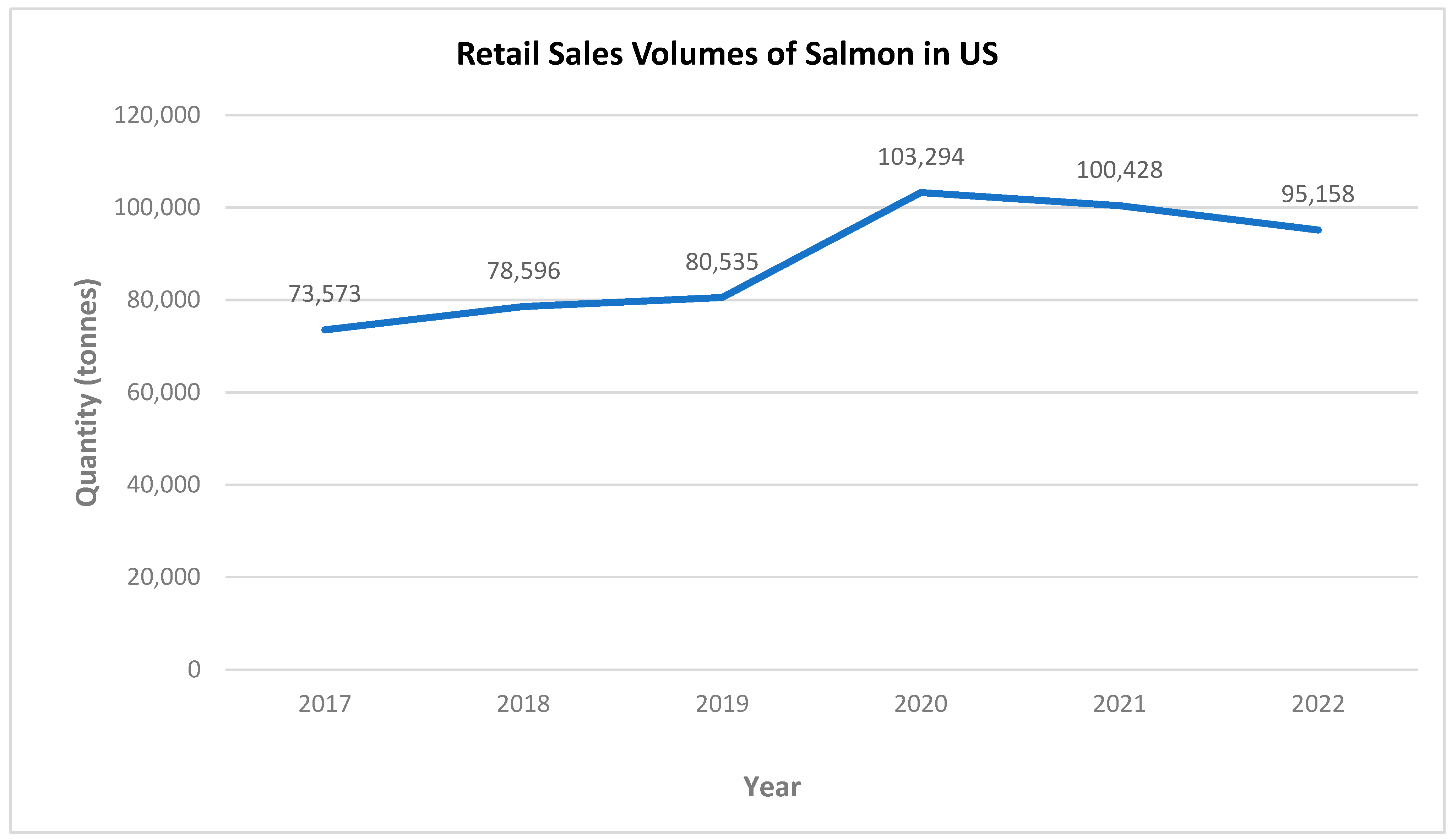 Sustainability 16 03629 g008