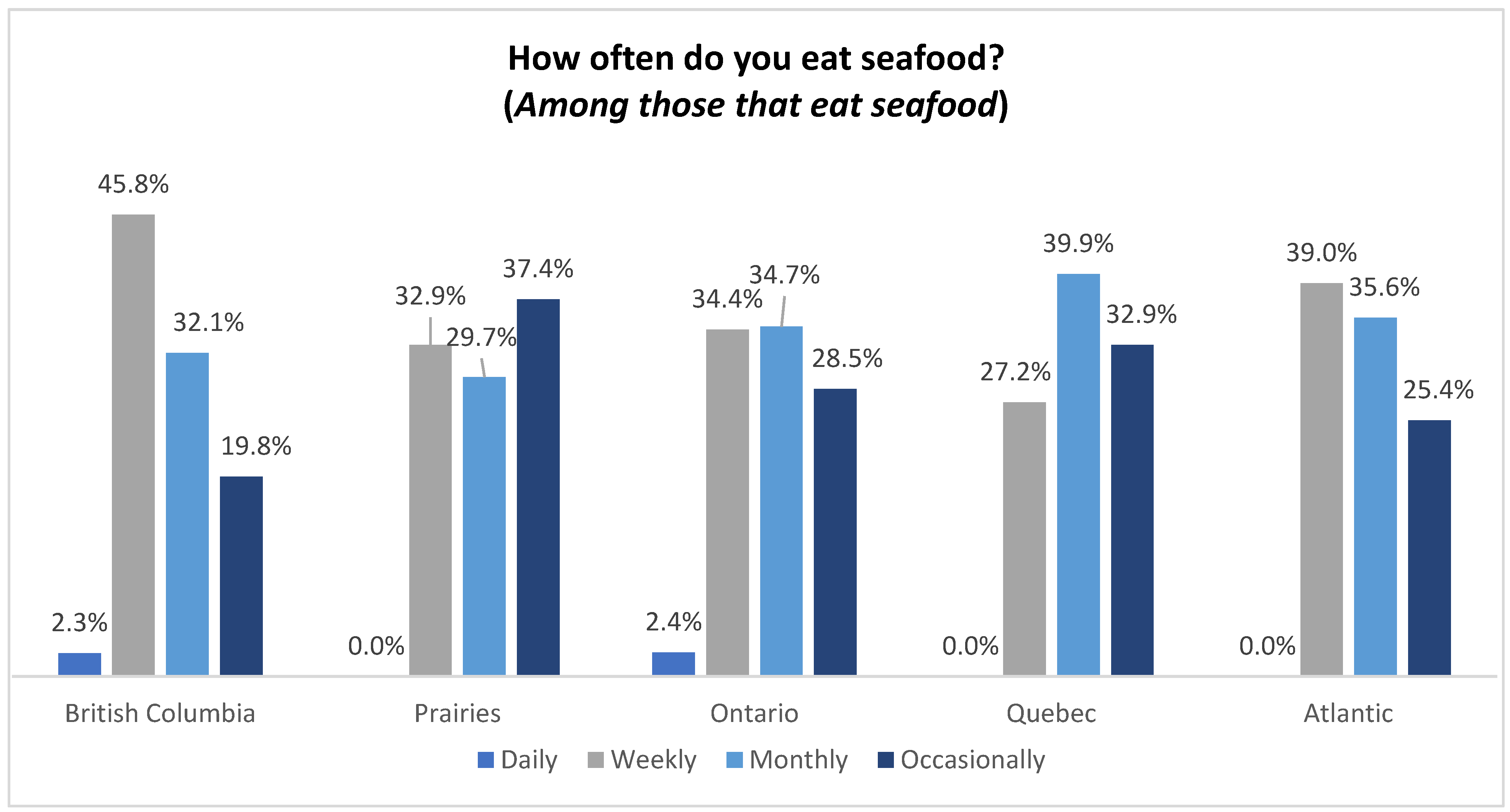 Sustainability 16 03629 g009