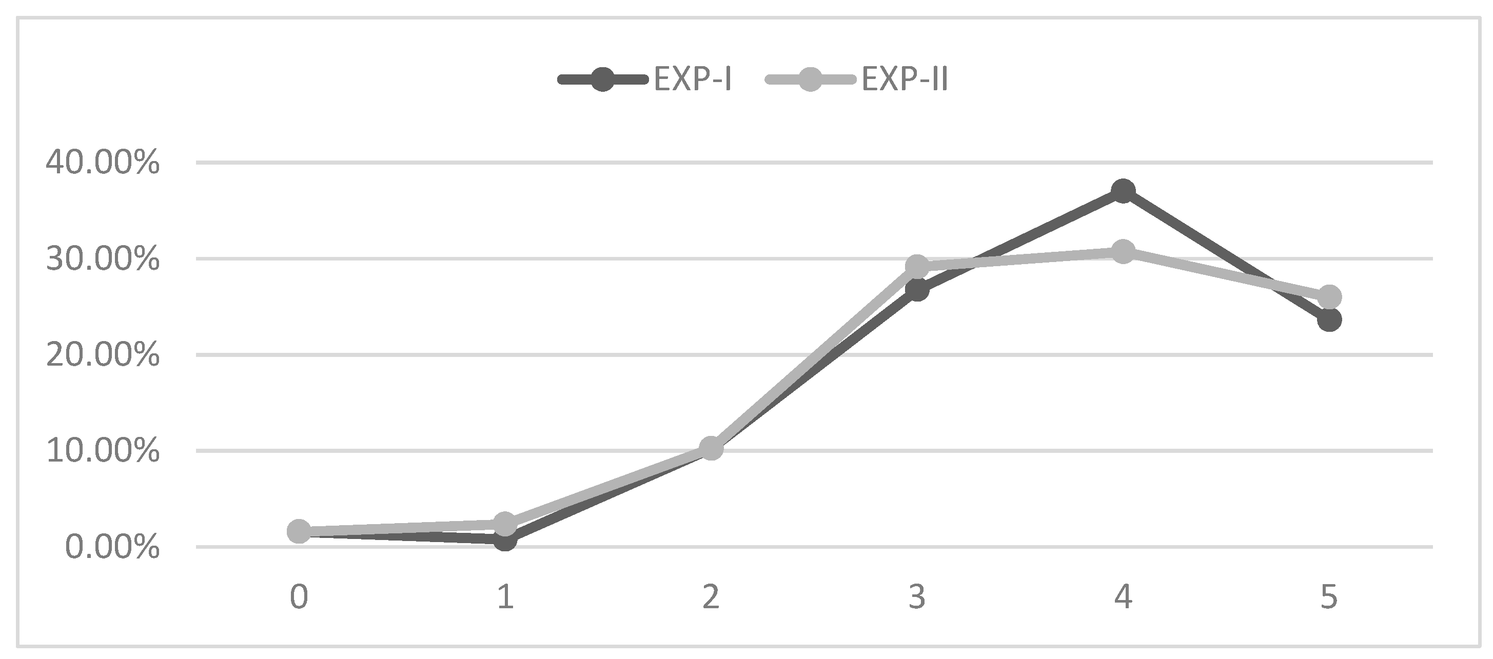 Sustainability 16 03630 g001