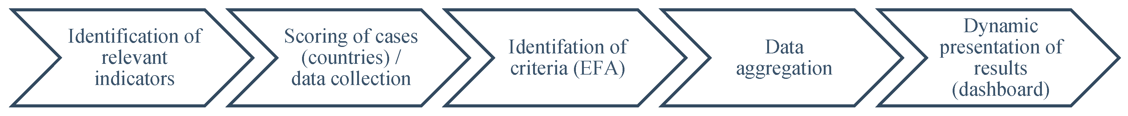 Sustainability 16 03632 g001