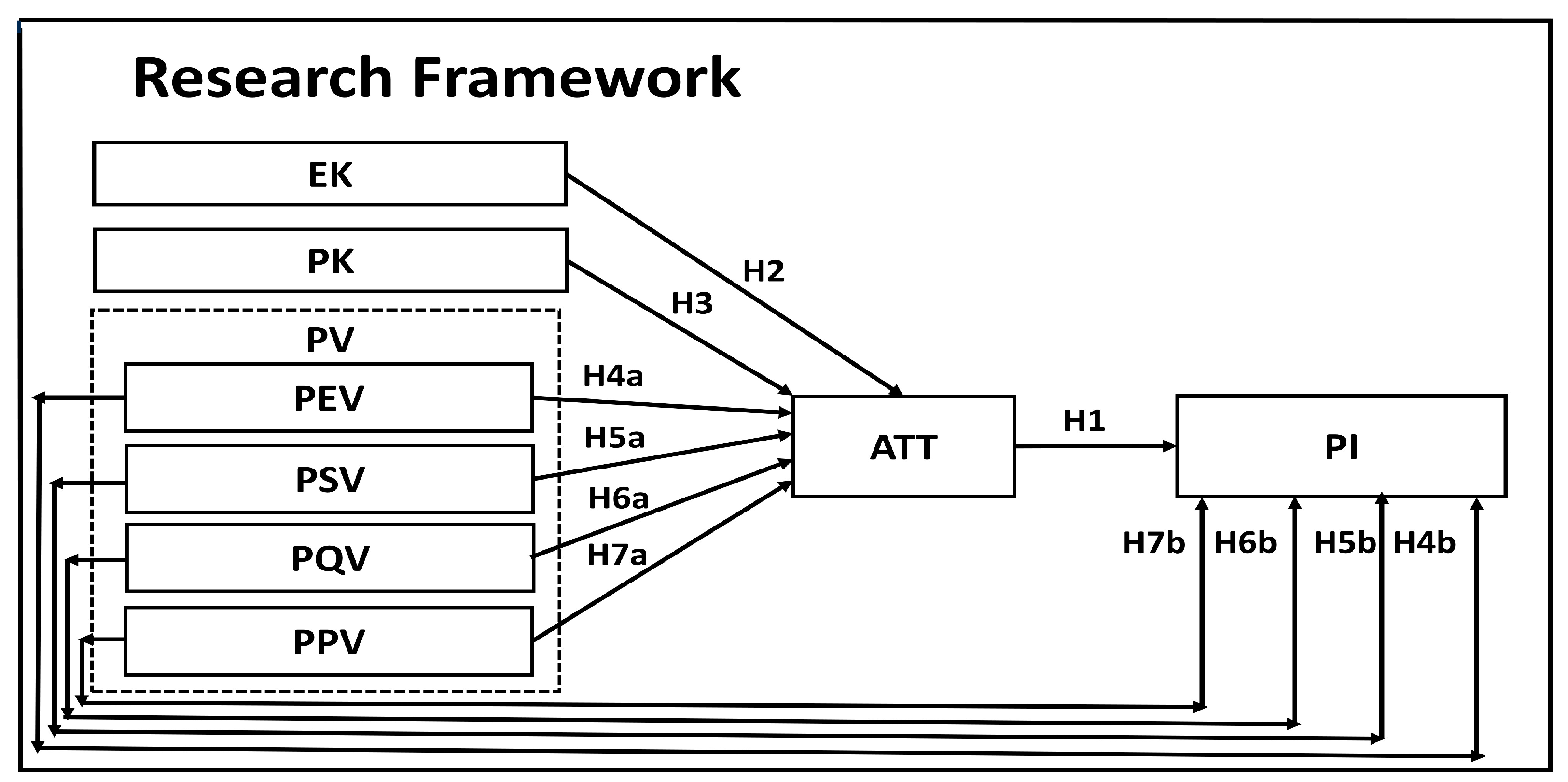 Sustainability 16 03633 g001