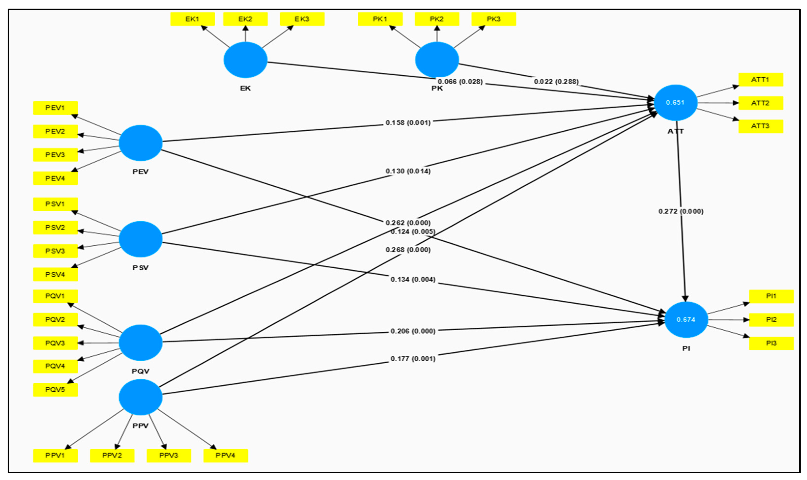Sustainability 16 03633 g002