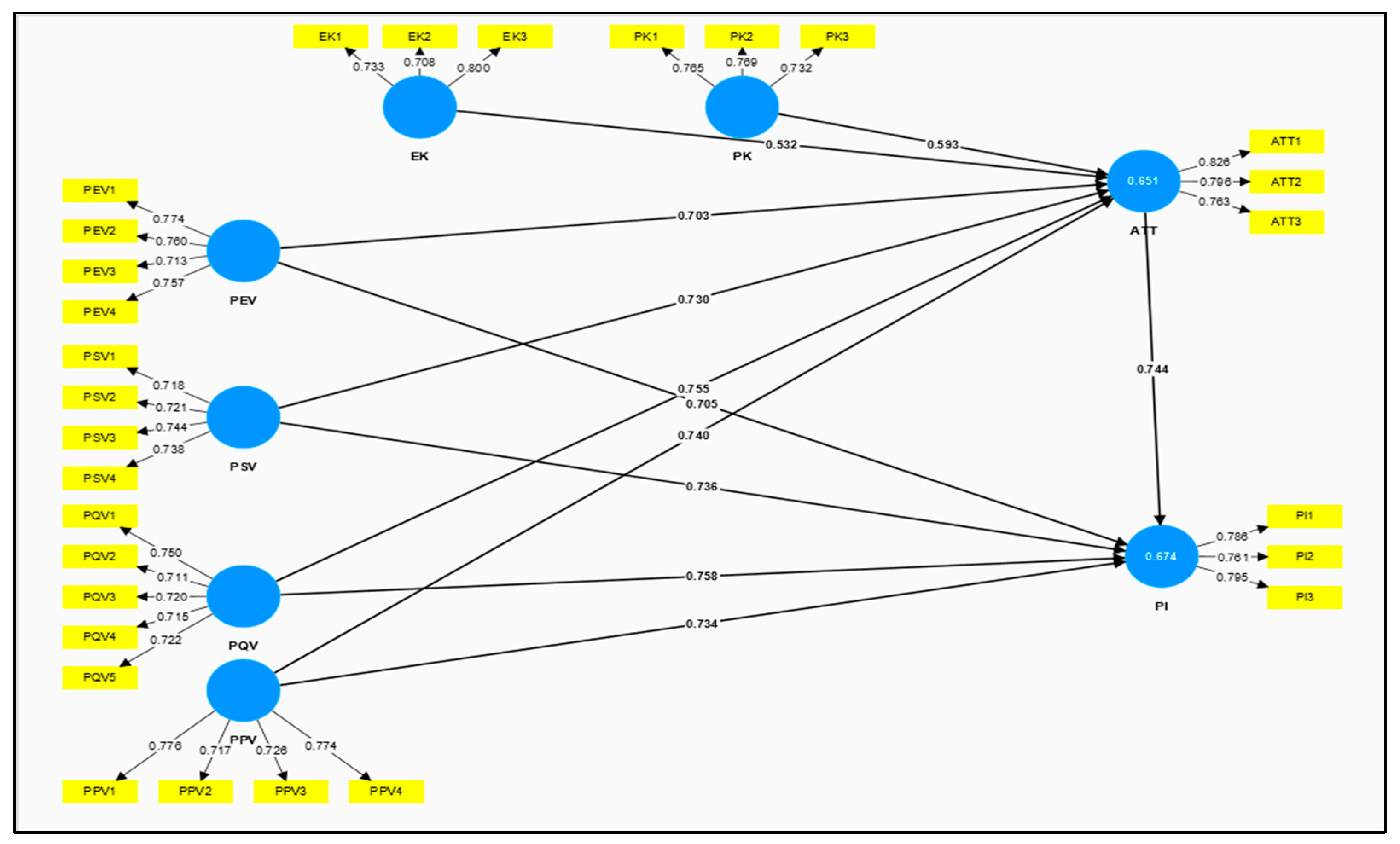 Sustainability 16 03633 g0a1