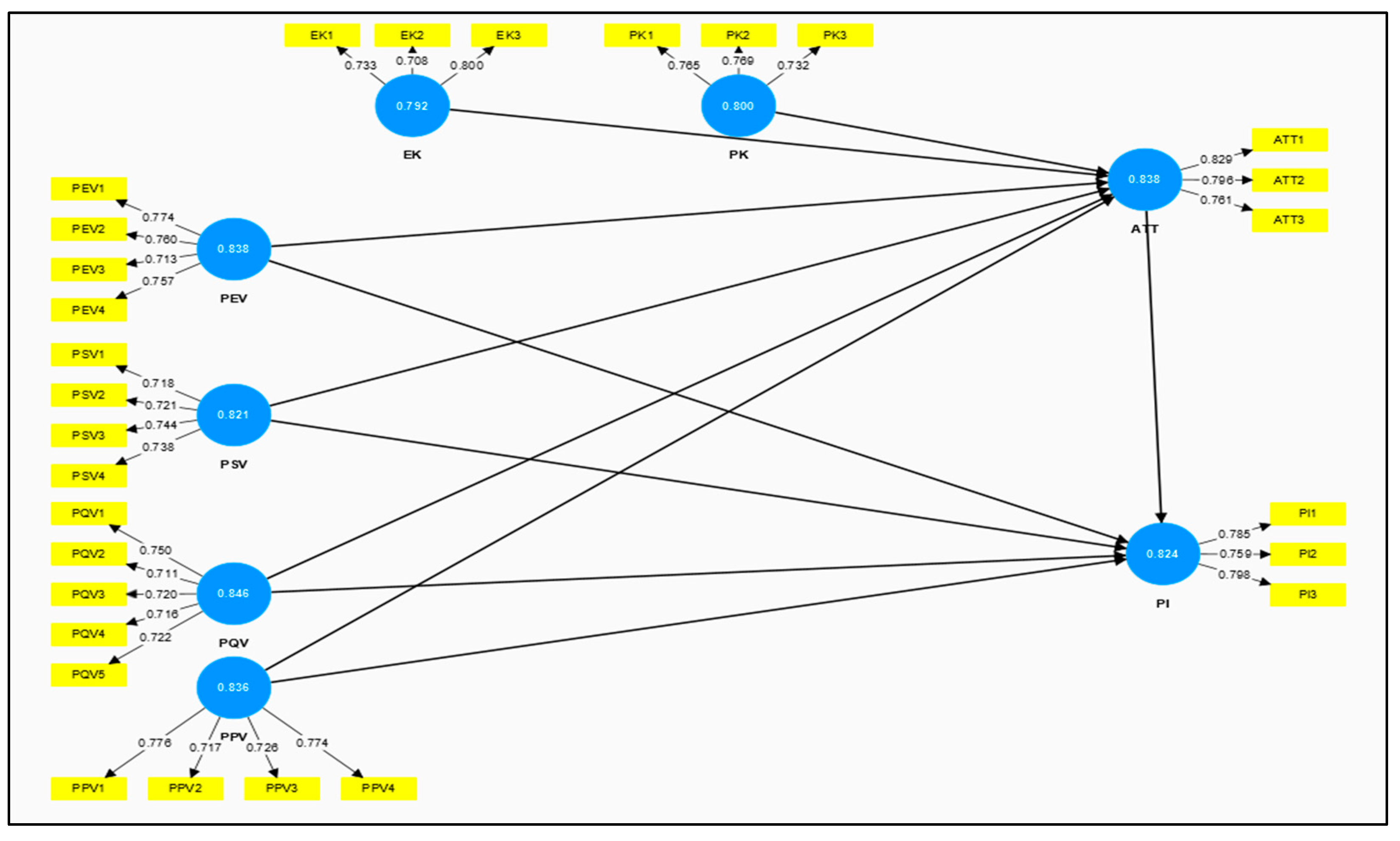 Sustainability 16 03633 g0a3