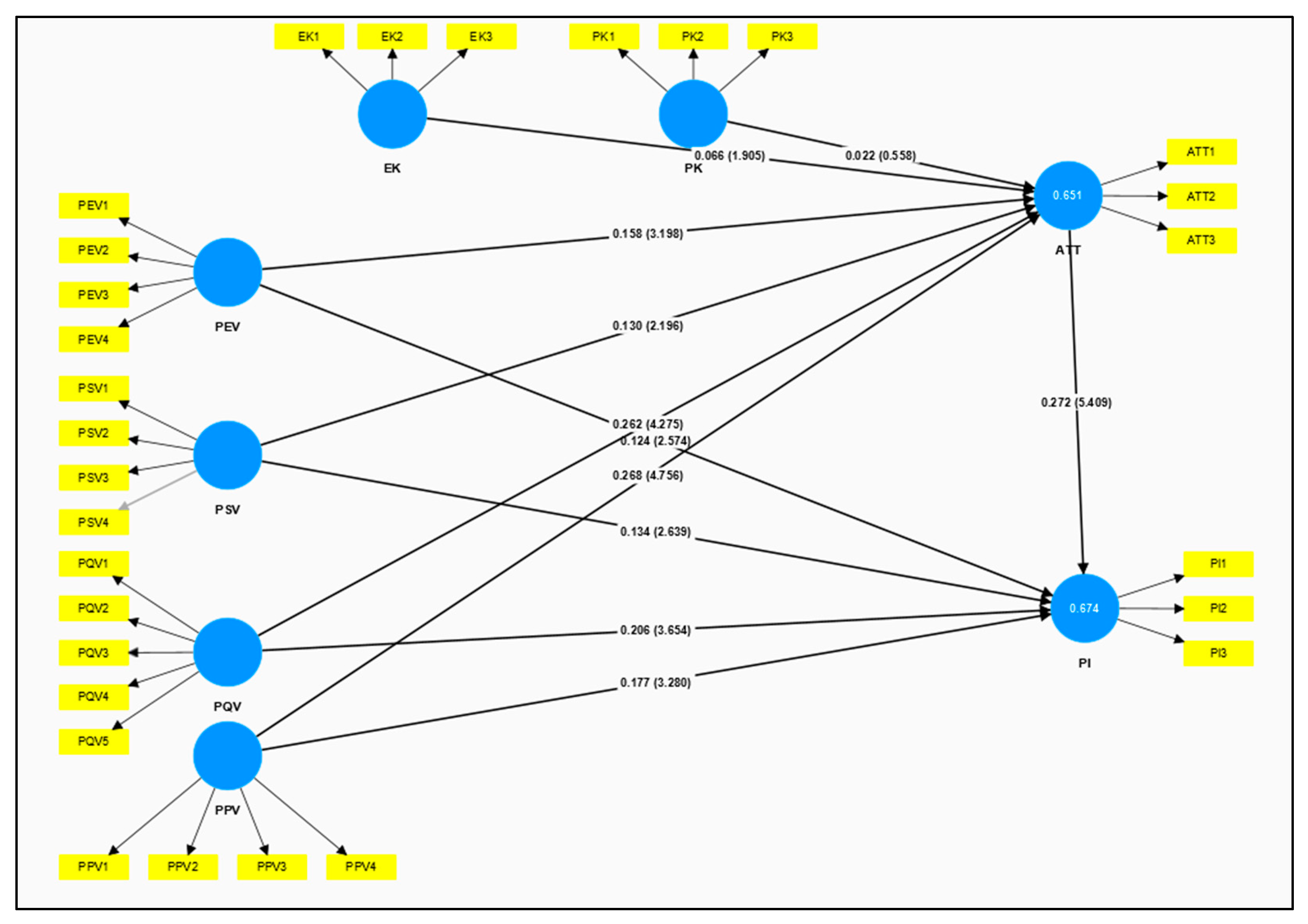 Sustainability 16 03633 g0a4