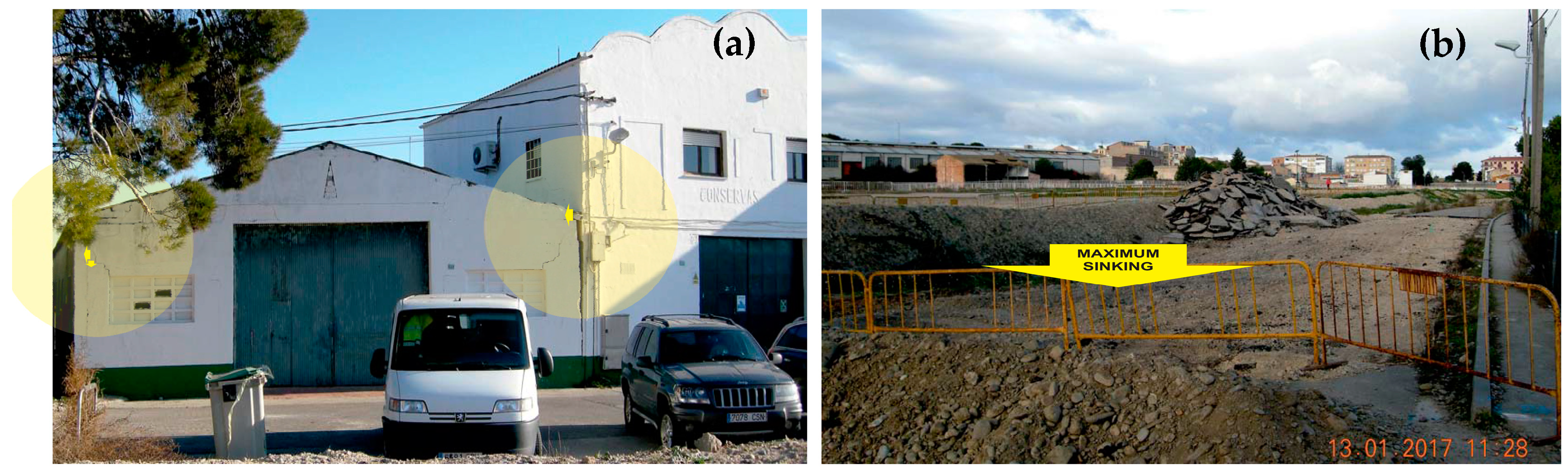 Sustainability 16 03643 g007