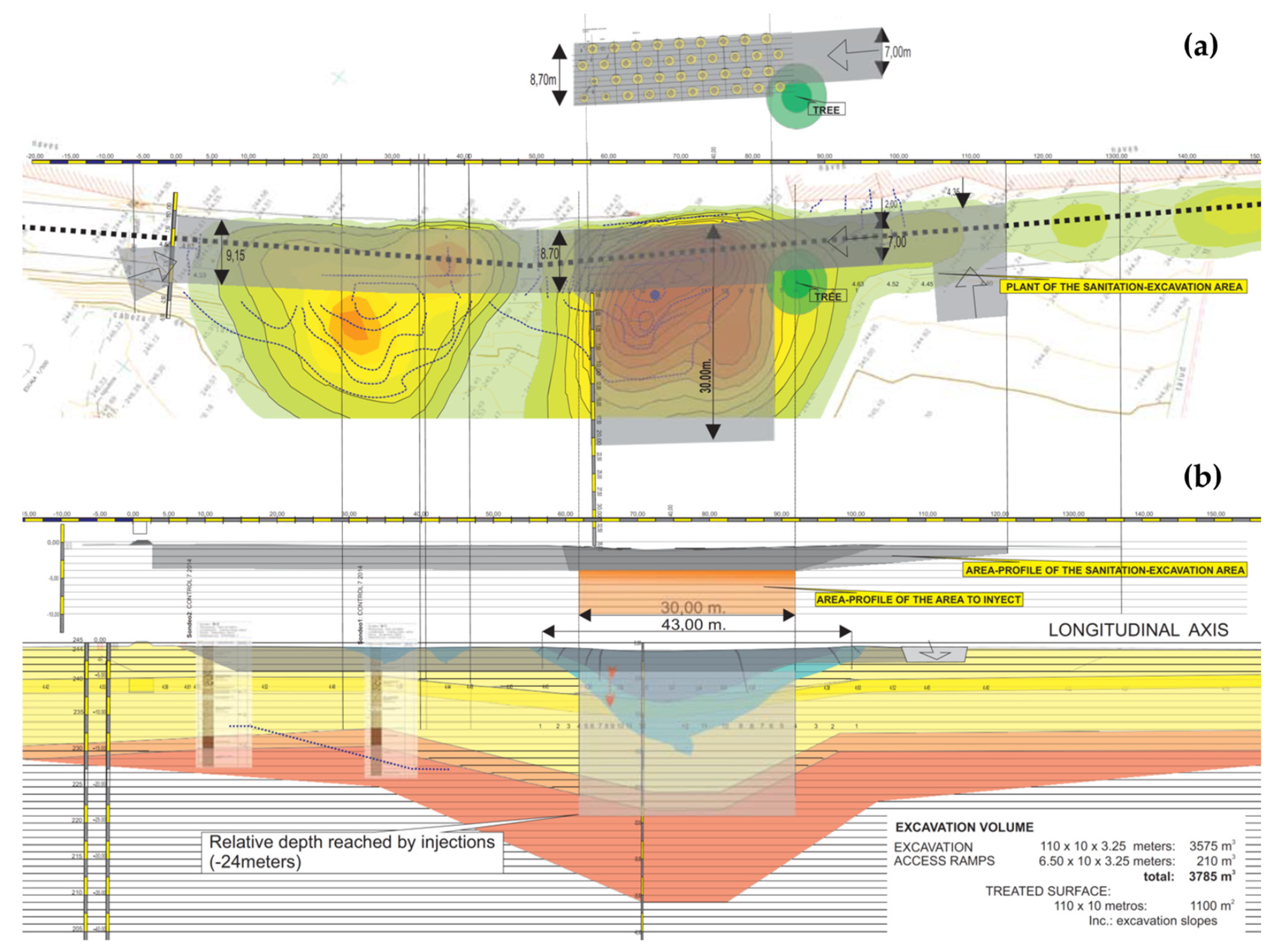 Sustainability 16 03643 g008