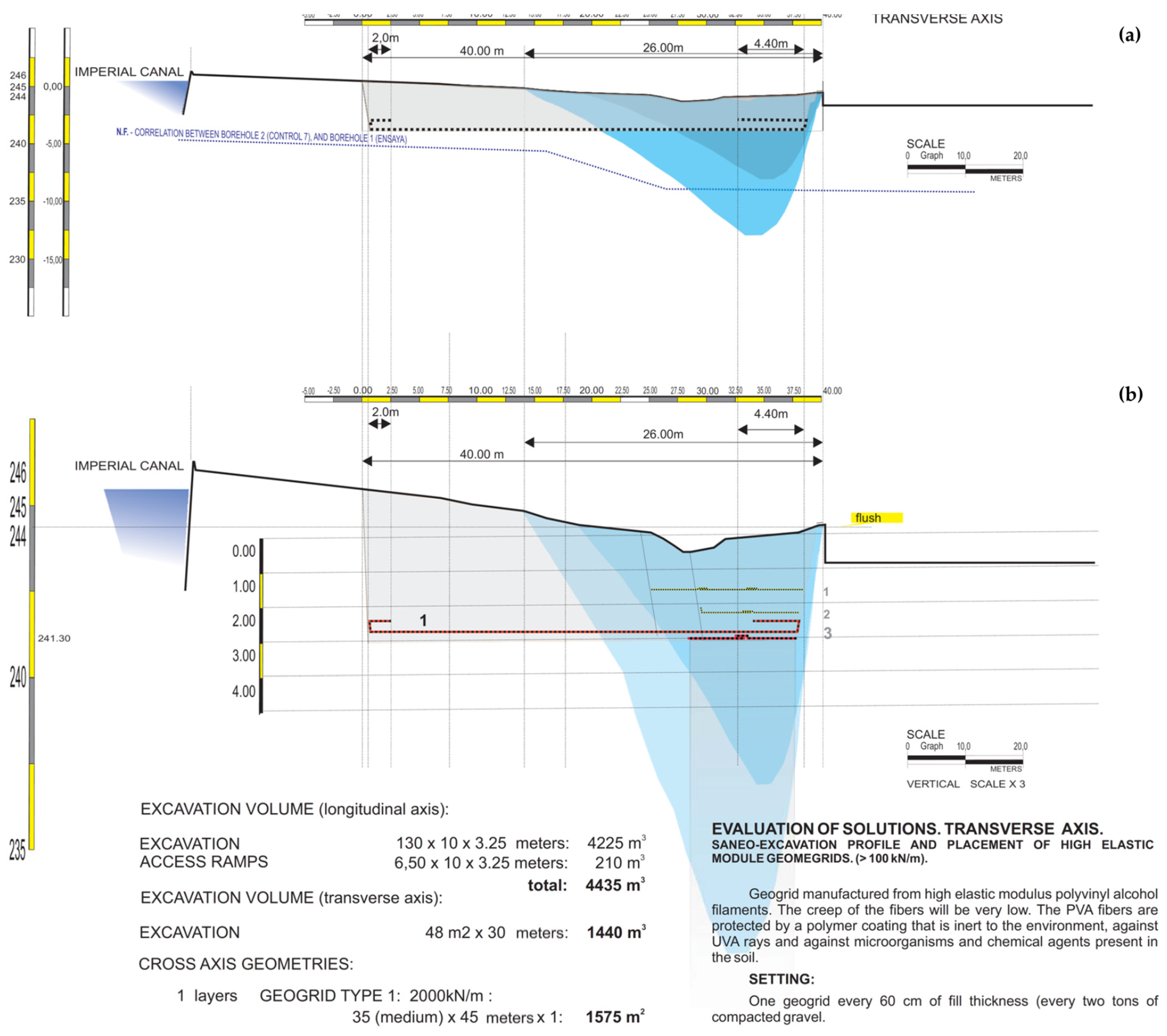 Sustainability 16 03643 g012