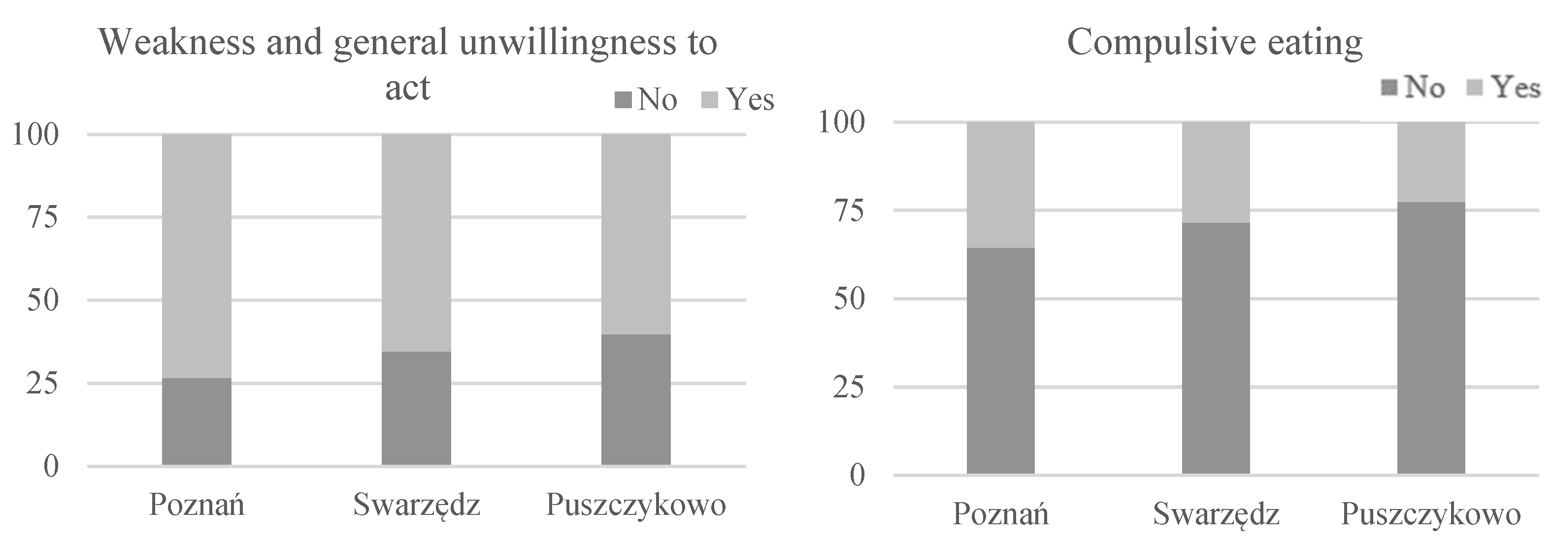 Sustainability 16 03644 g004 Sustainability 16 03644 g004