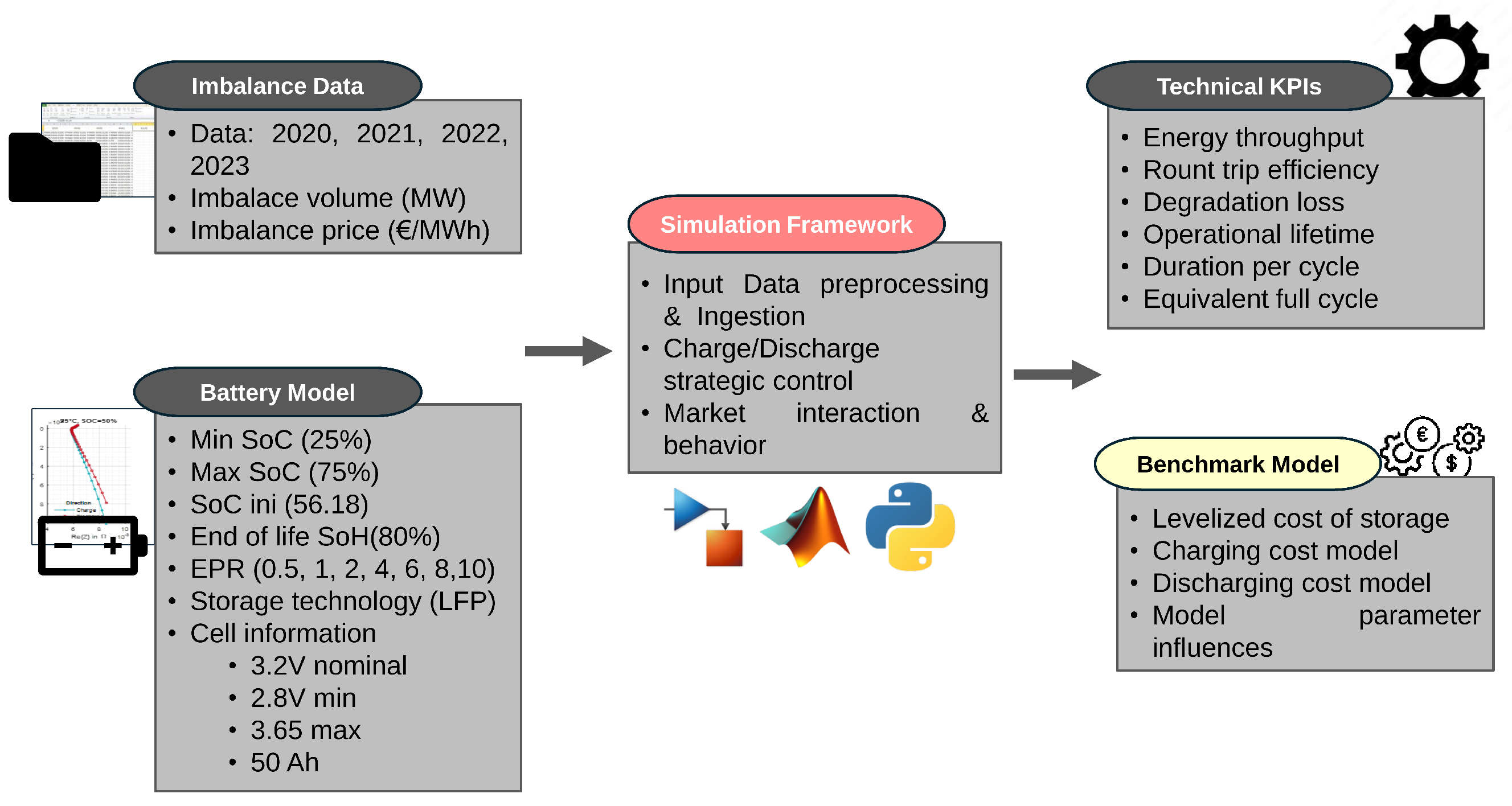 Sustainability 16 03645 g001