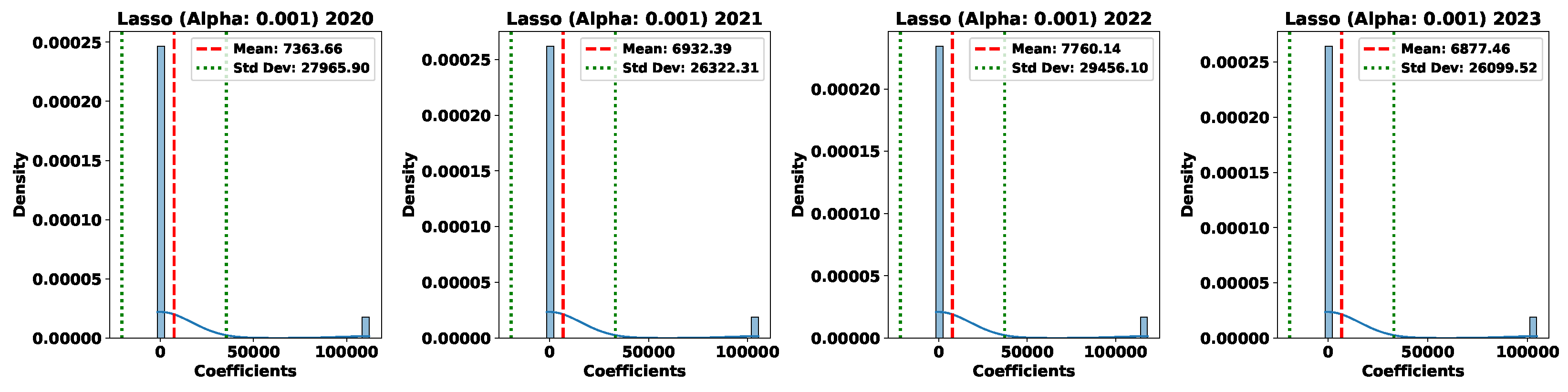Sustainability 16 03645 g012