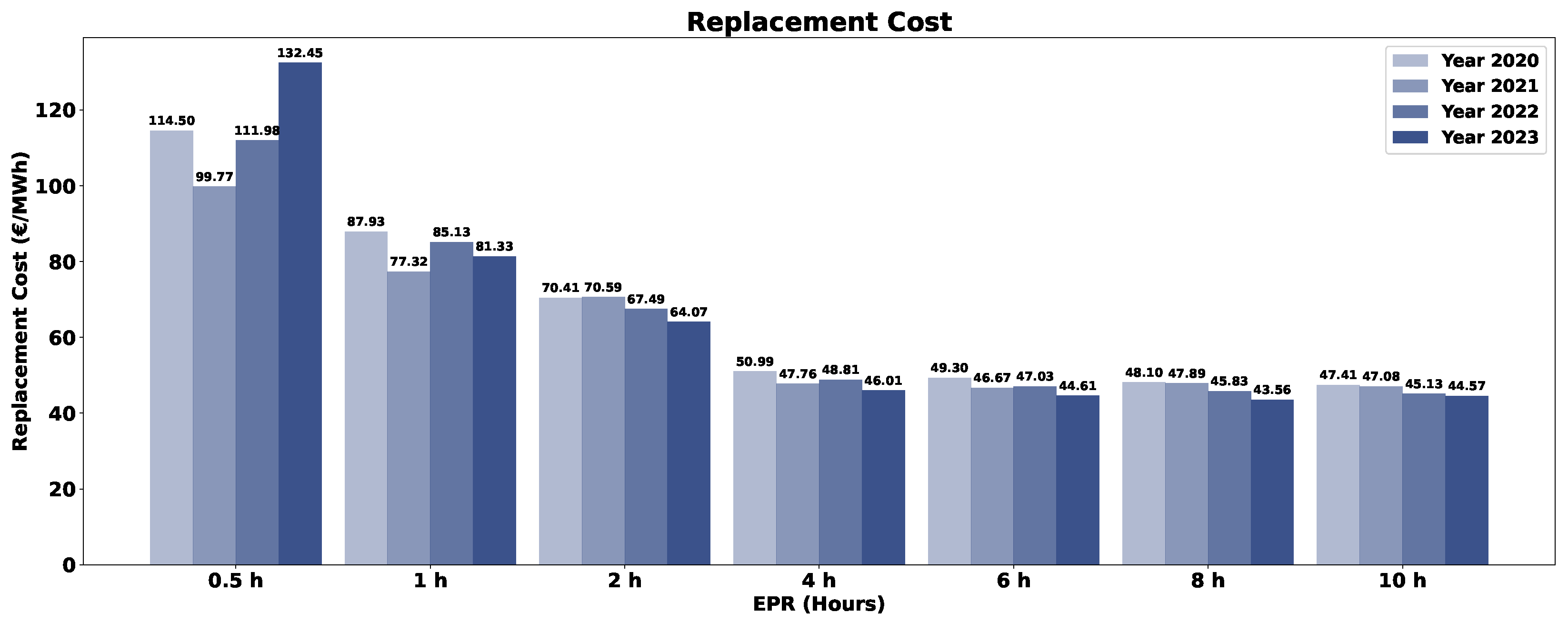 Sustainability 16 03645 g0a7