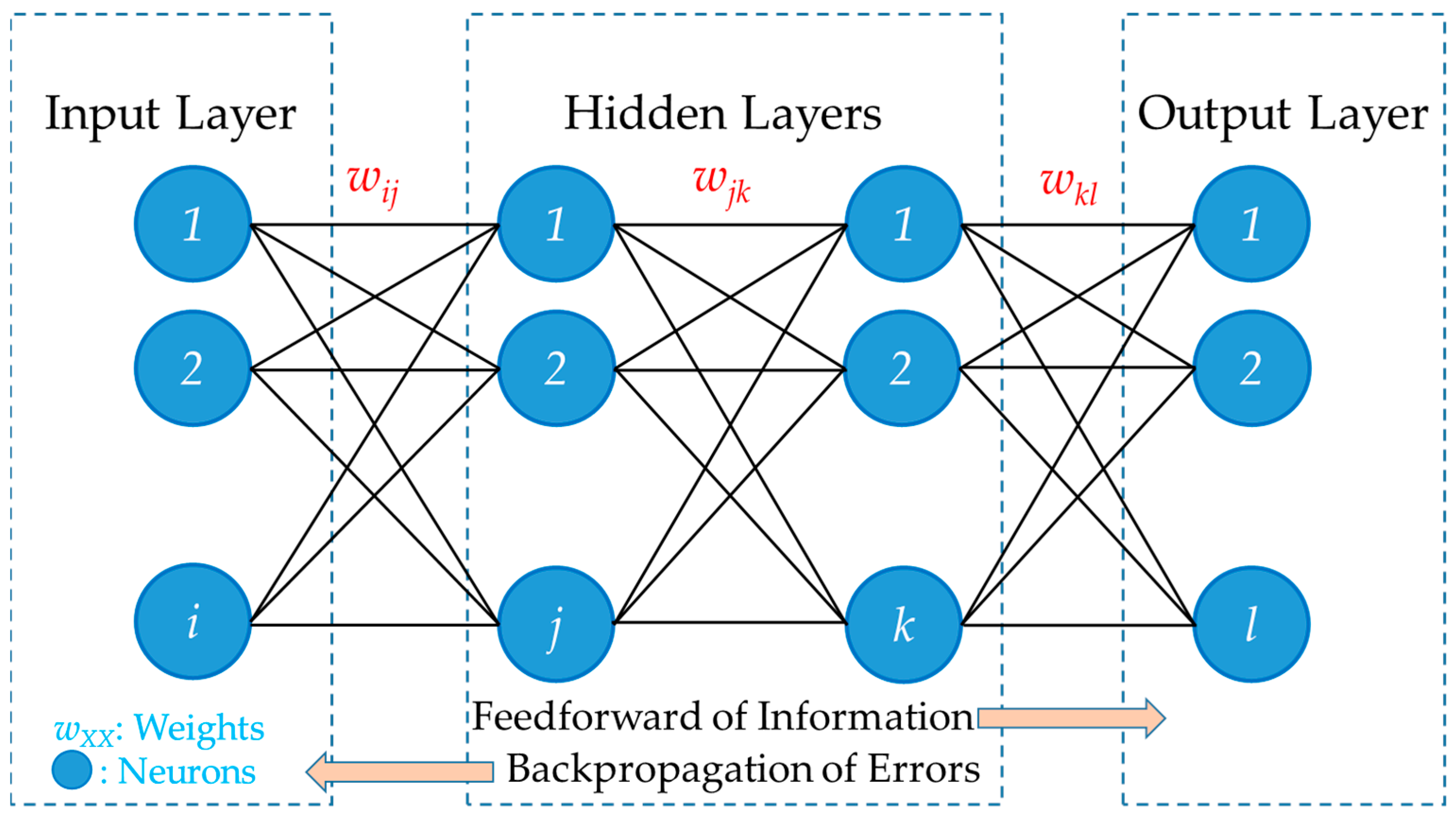 Sustainability 16 03648 g003