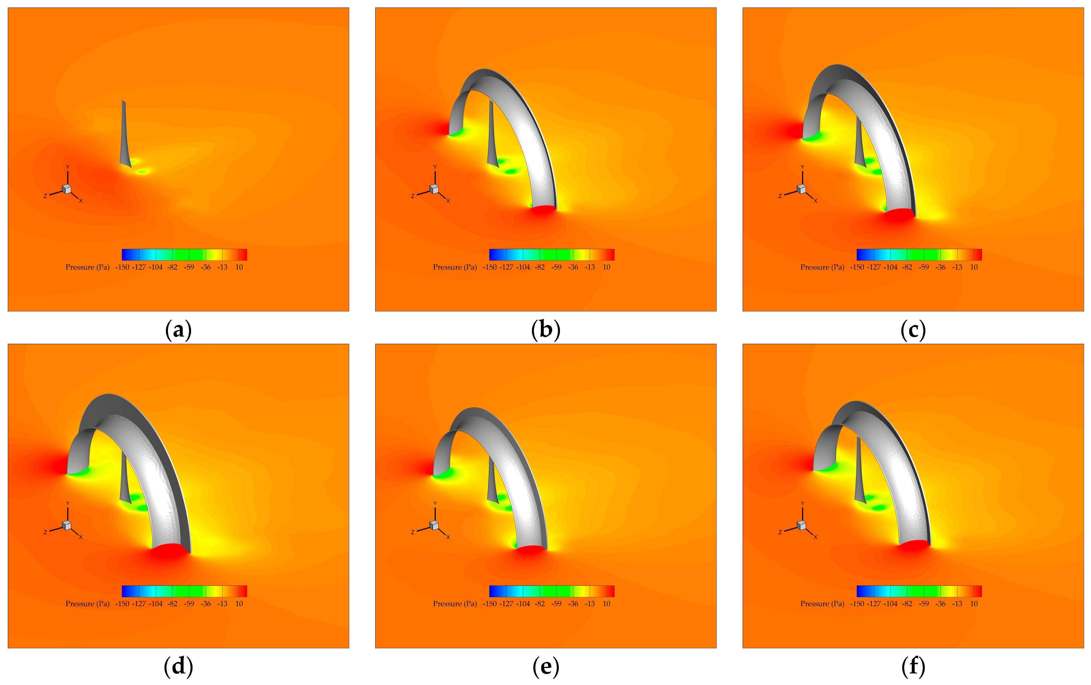 Sustainability 16 03648 g013