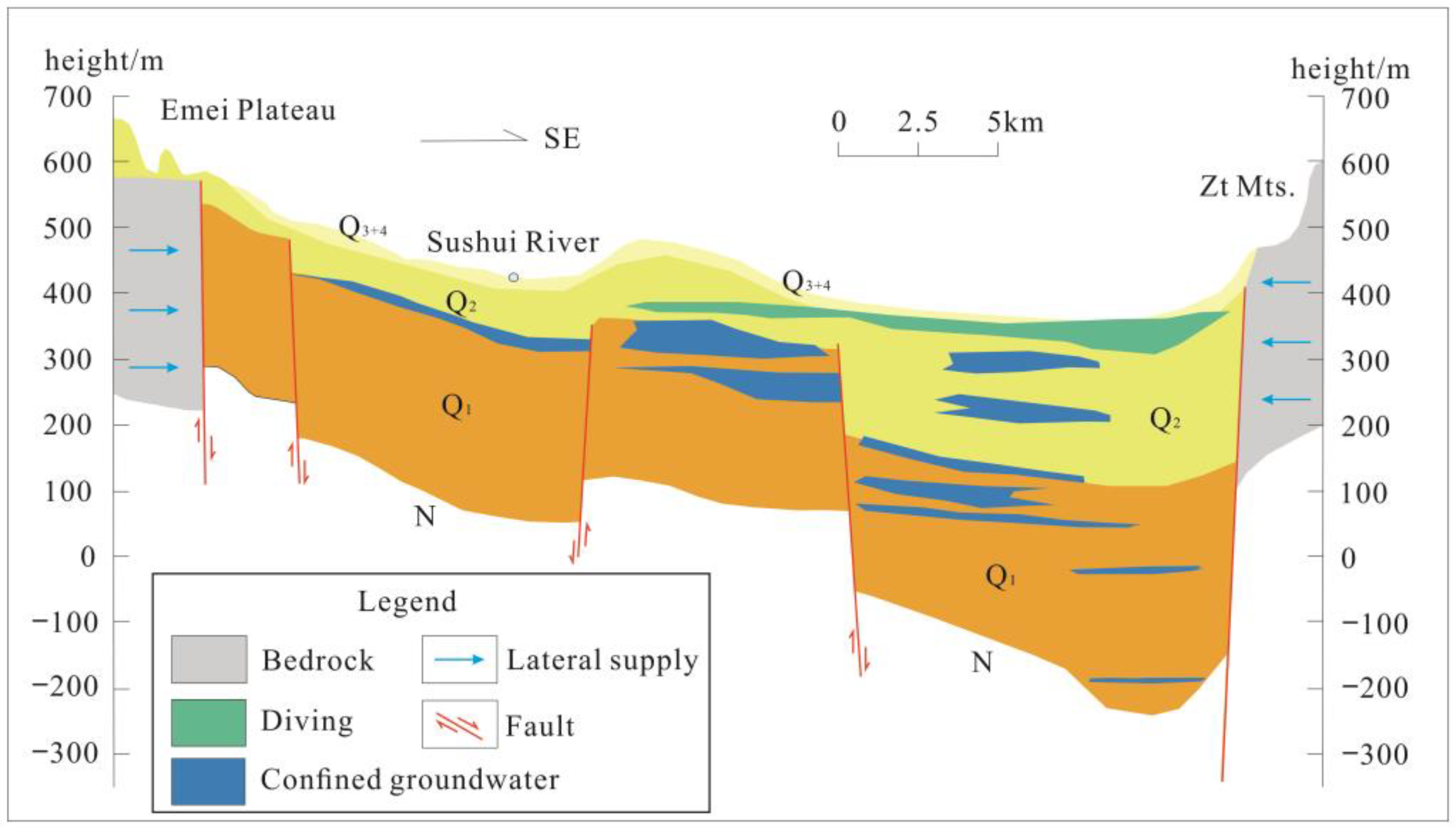 Sustainability 16 03649 g004