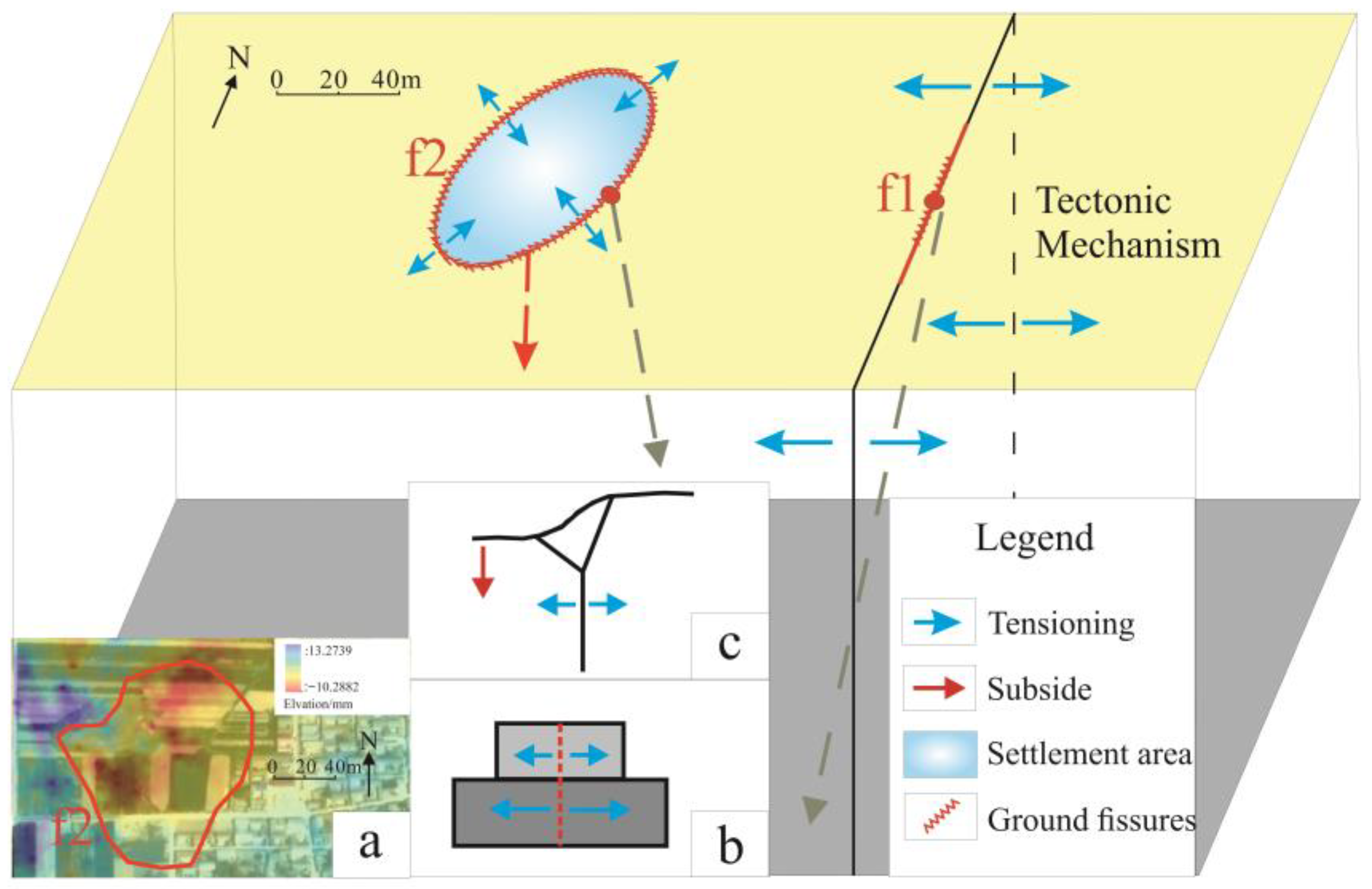 Sustainability 16 03649 g009