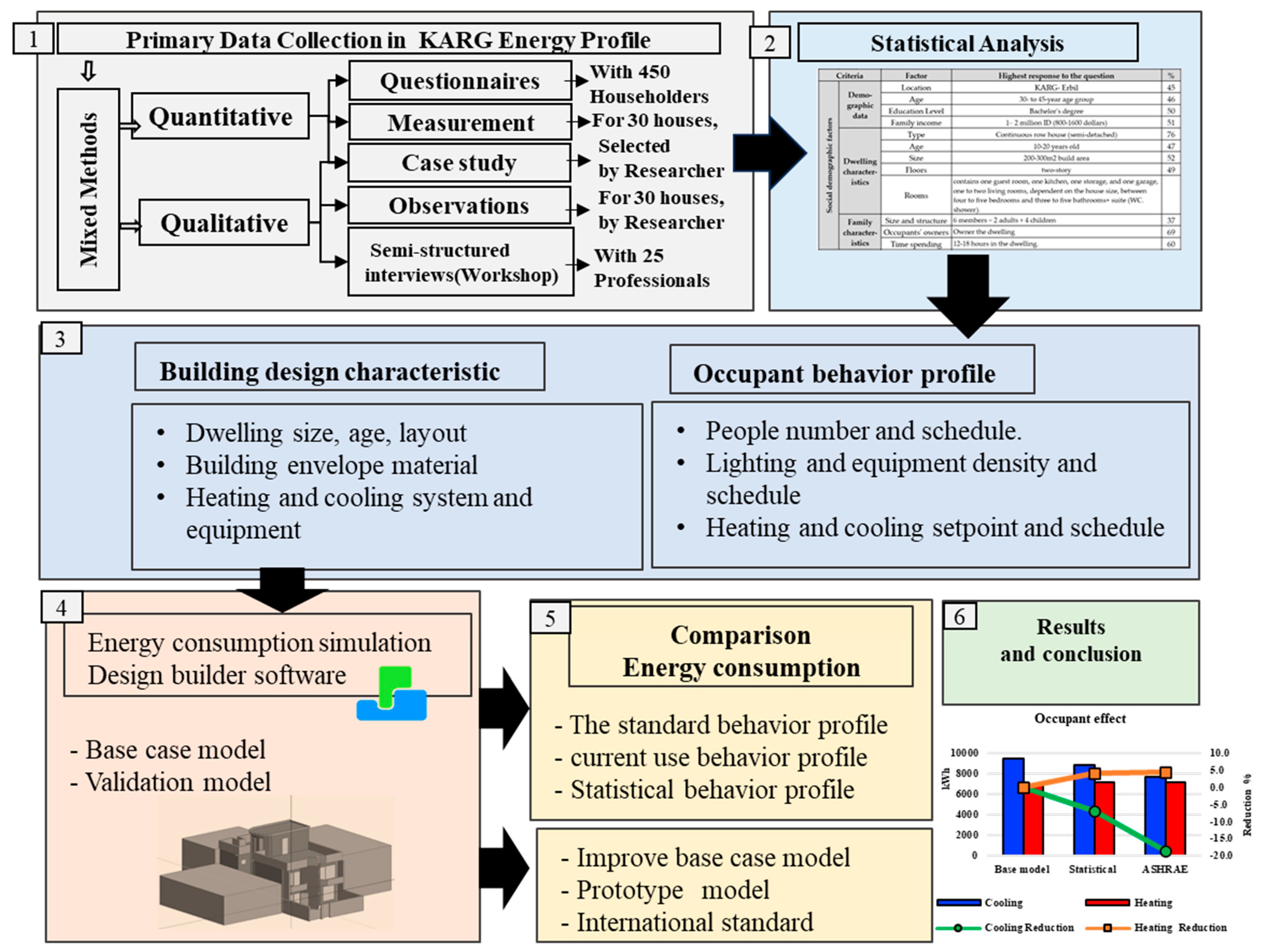 Sustainability 16 03651 g001