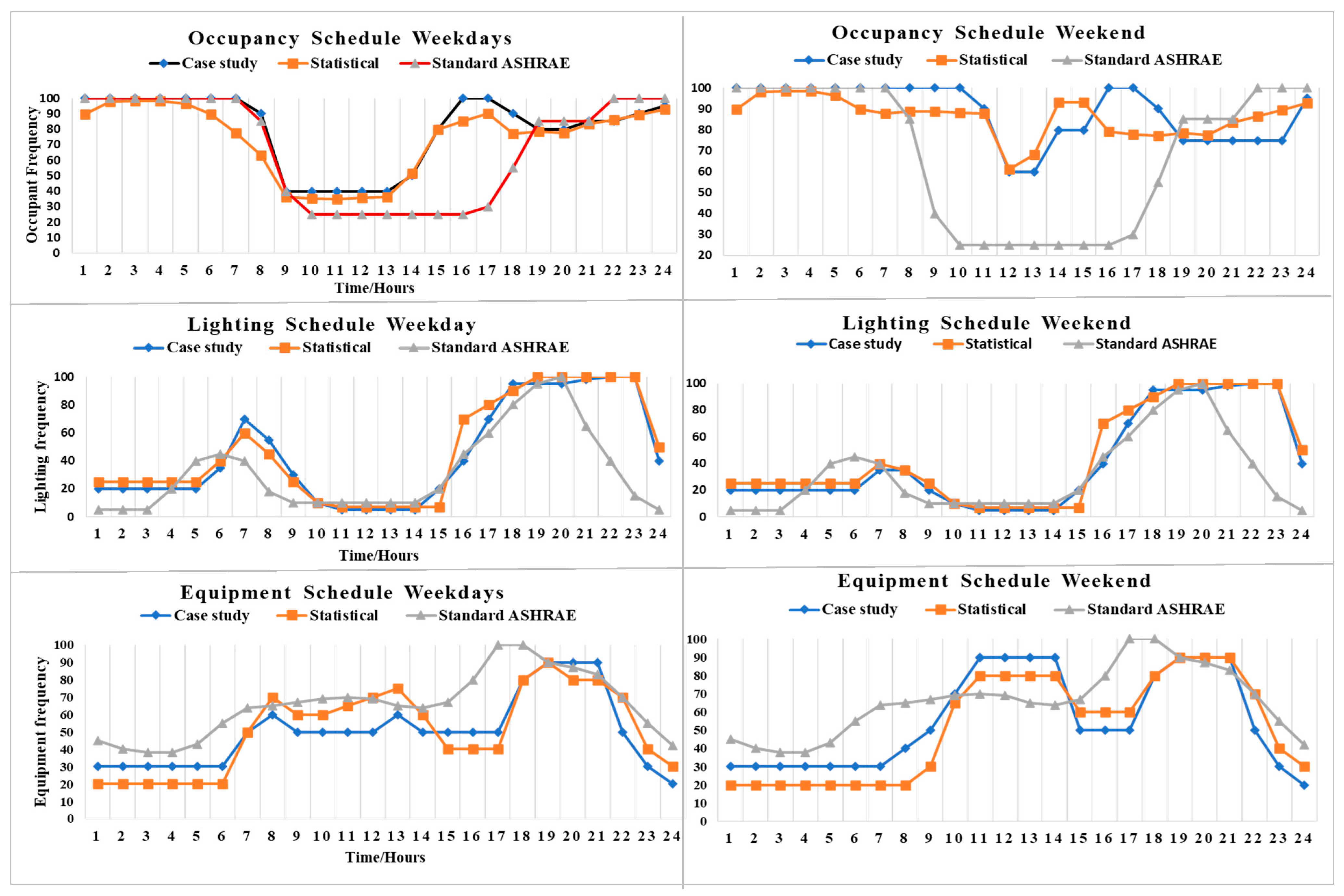 Sustainability 16 03651 g004