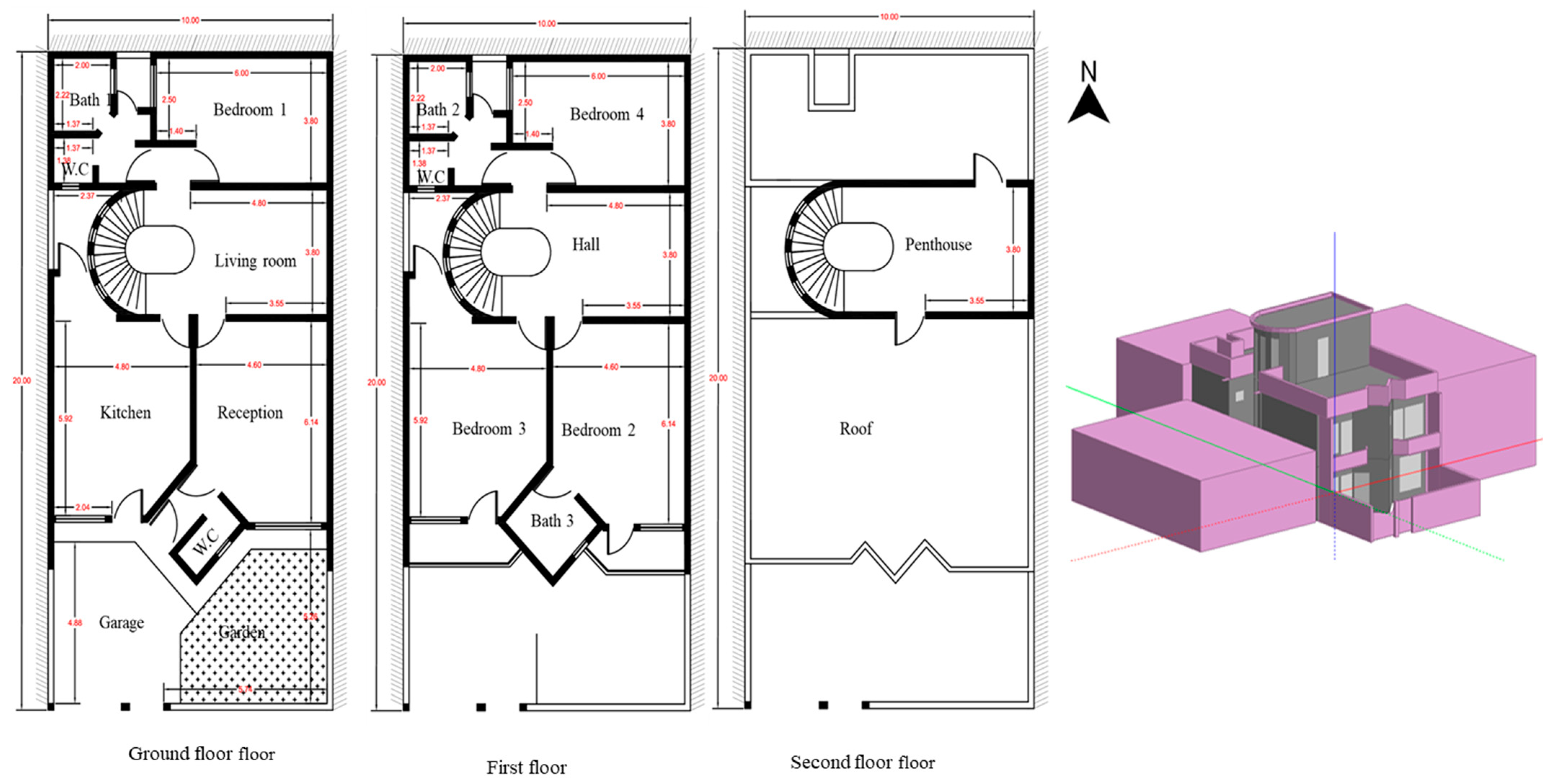 Sustainability 16 03651 g005