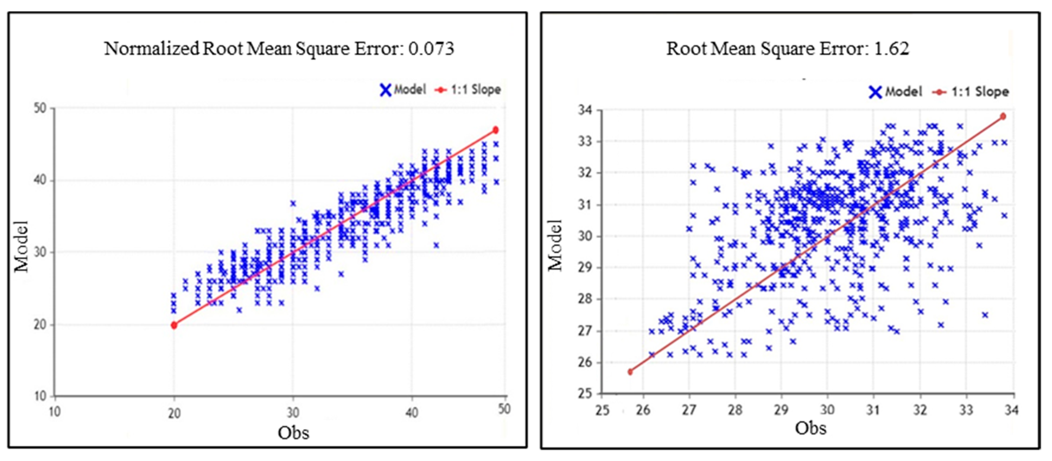 Sustainability 16 03651 g009