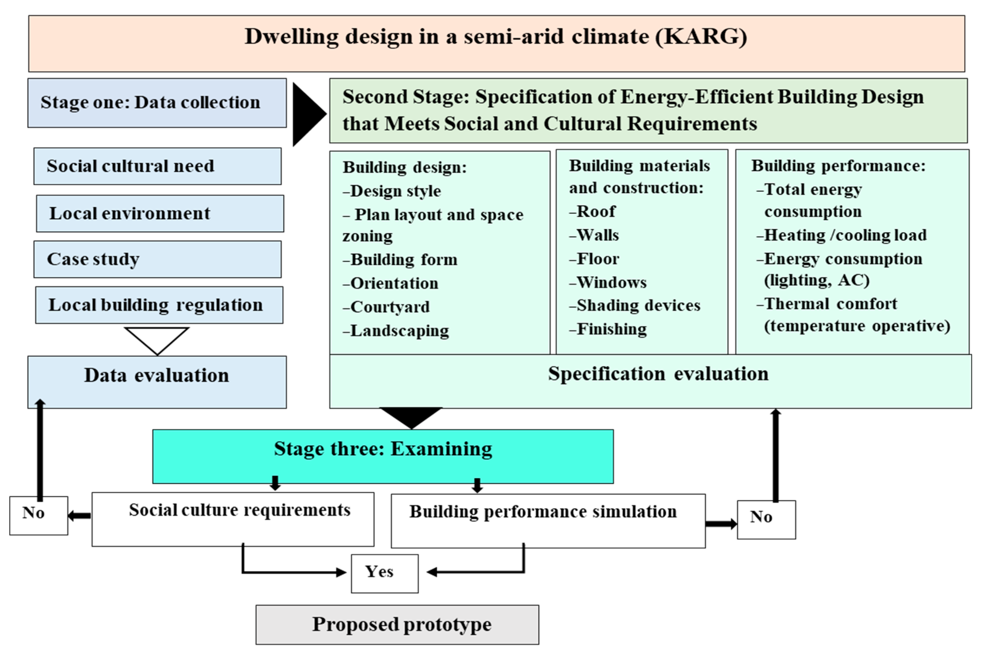 Sustainability 16 03651 g014