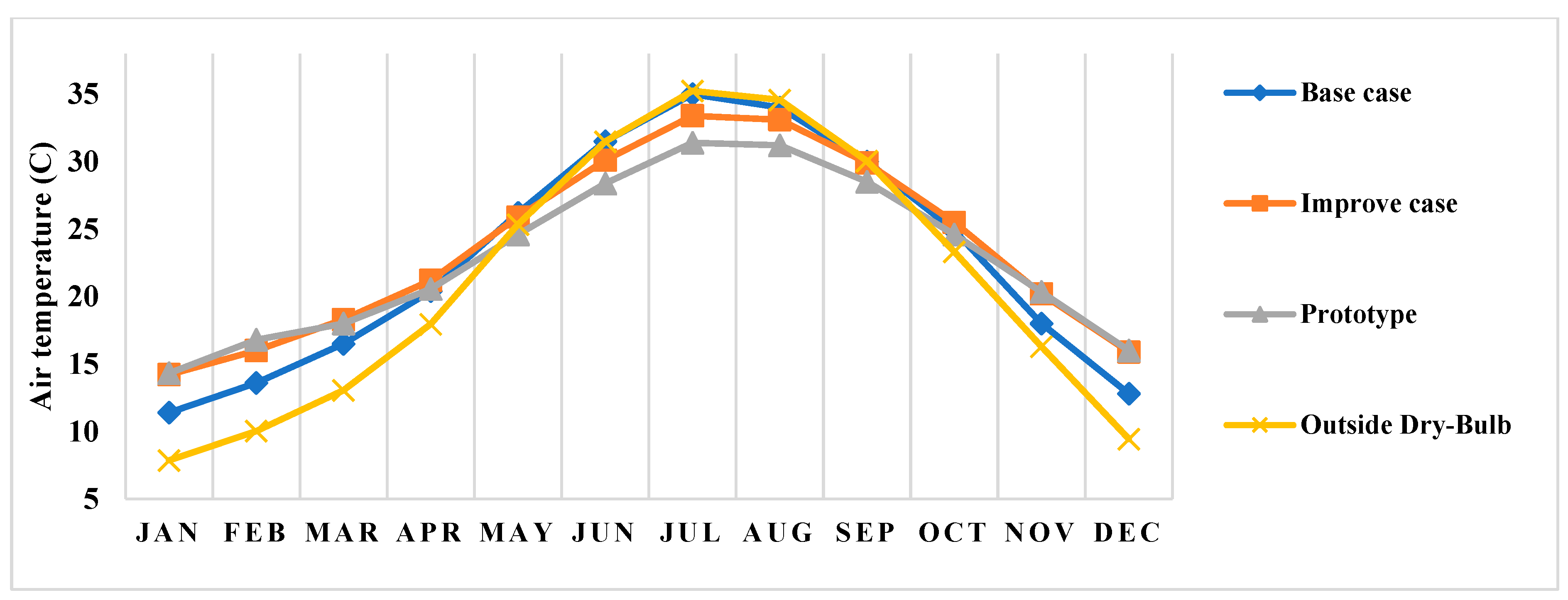 Sustainability 16 03651 g018