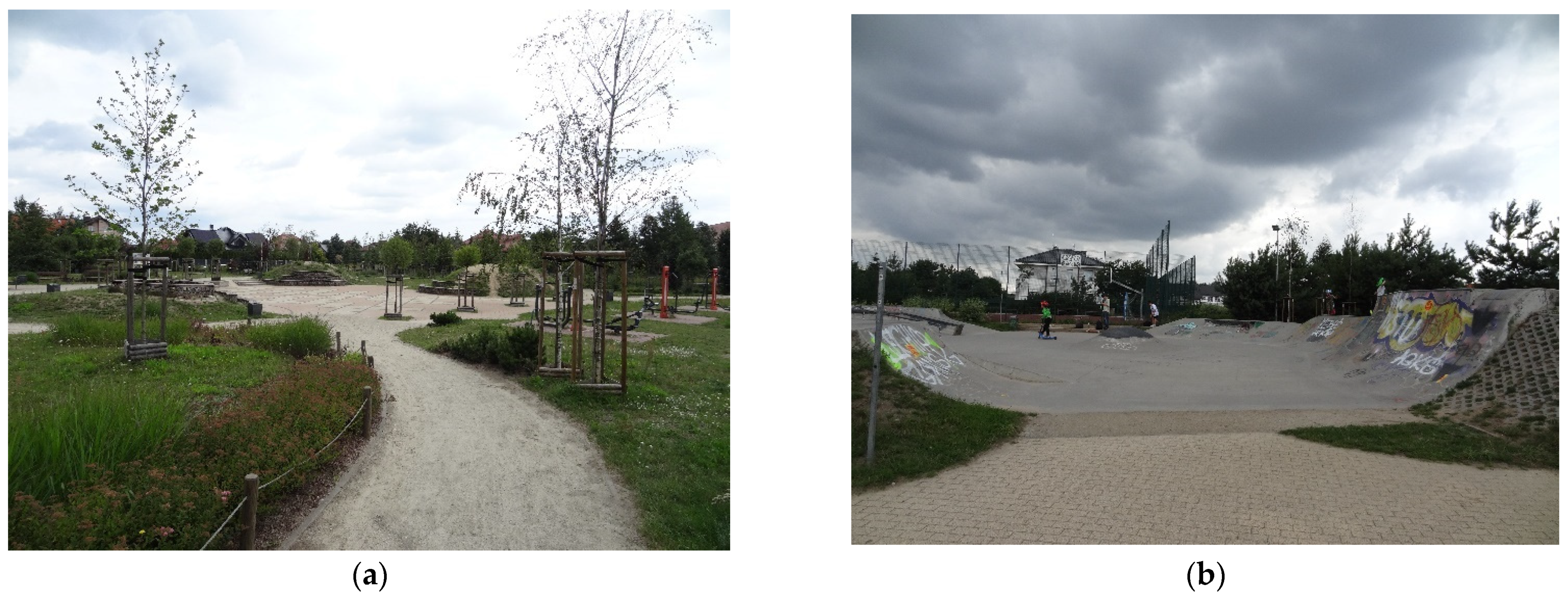 Sustainability 16 03652 g014