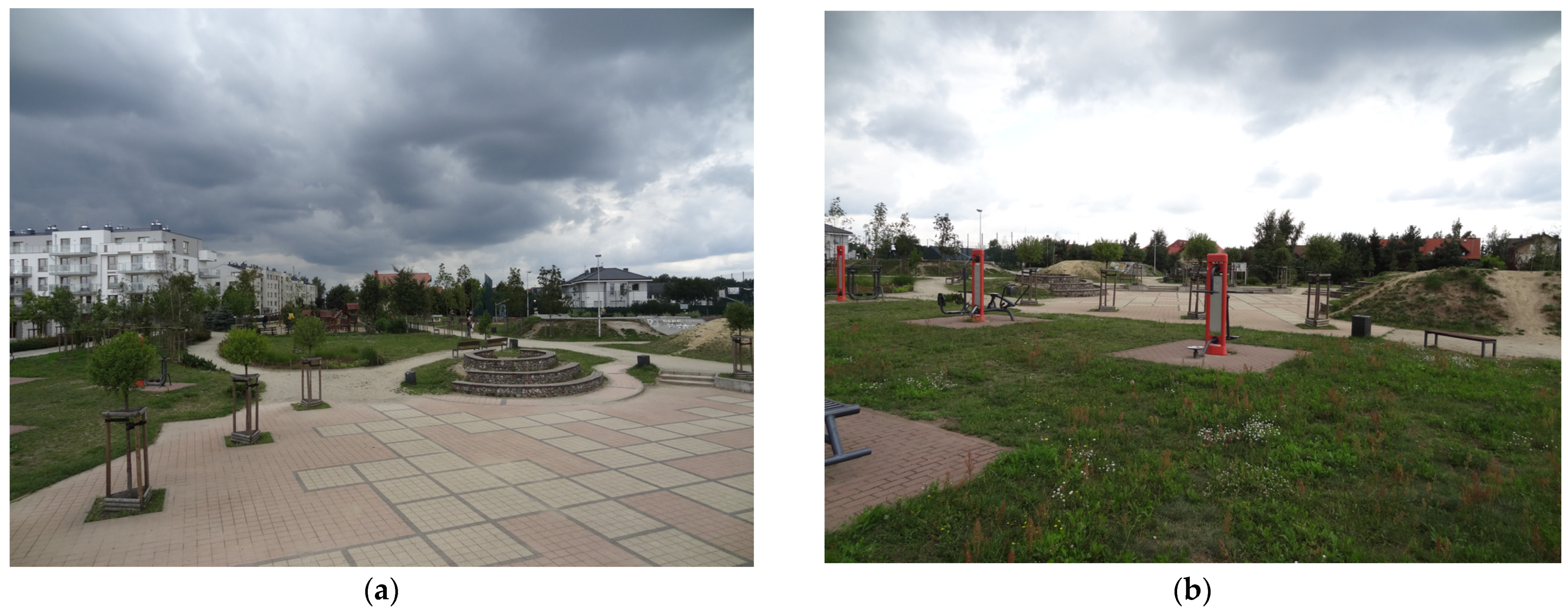 Sustainability 16 03652 g015