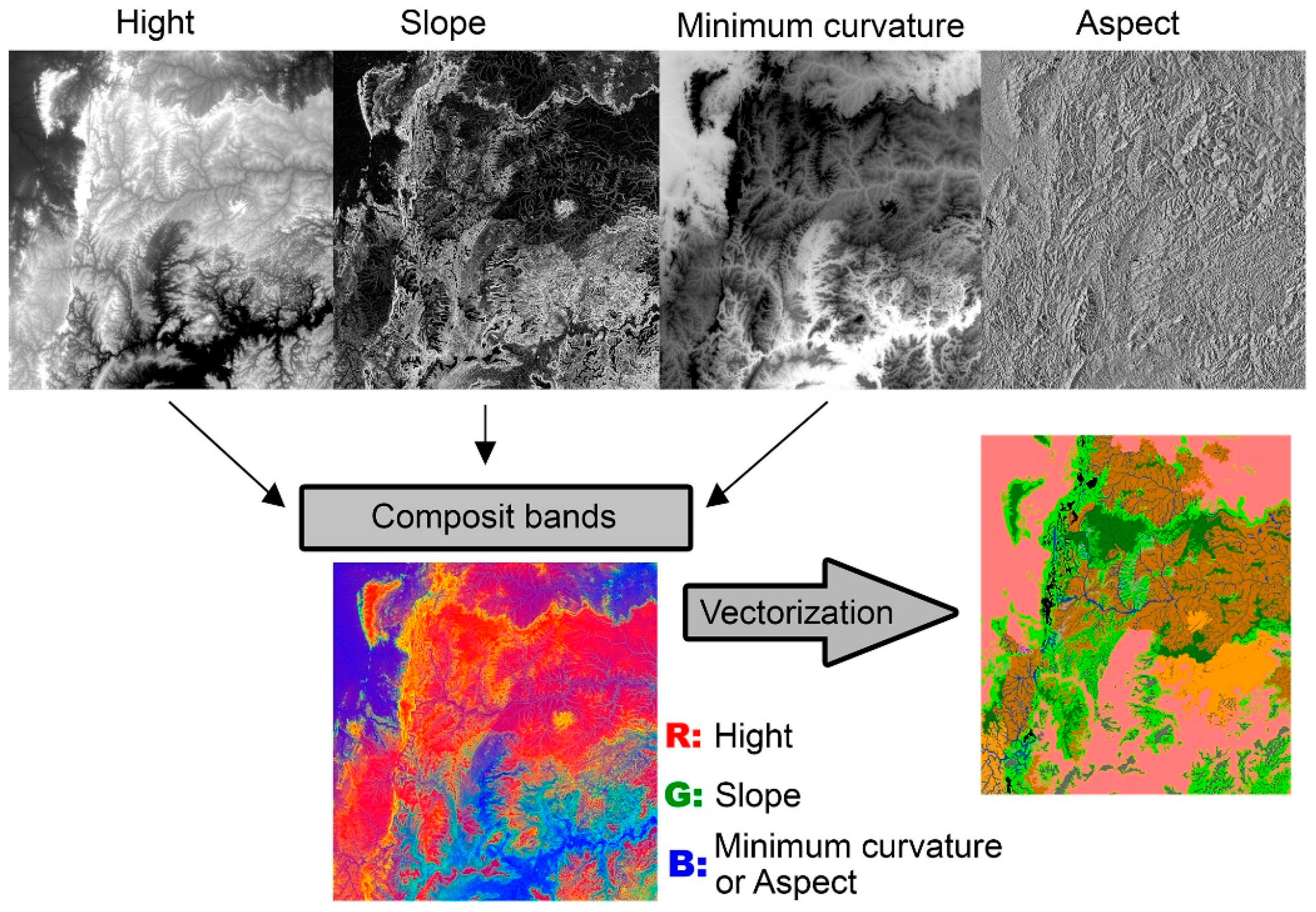 Sustainability 16 03653 g002 Sustainability 16 03653 g002