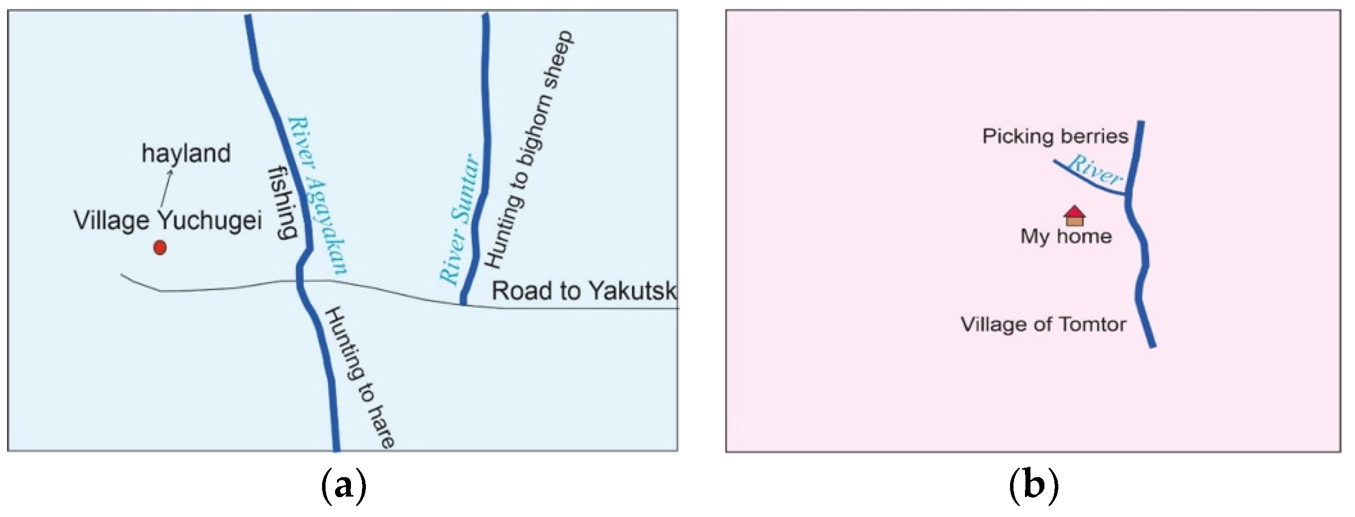 Sustainability 16 03658 g003