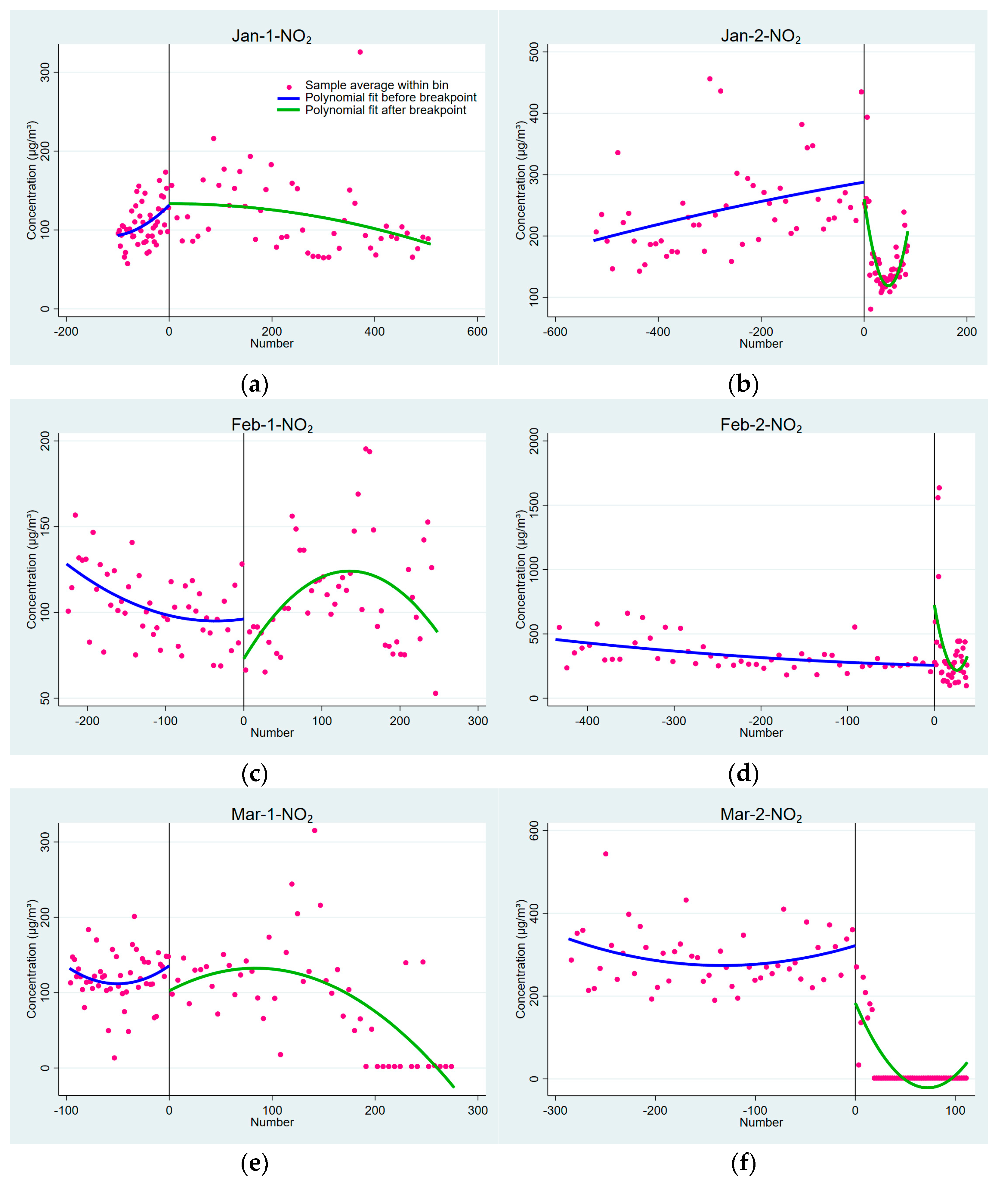 Sustainability 16 03659 g003