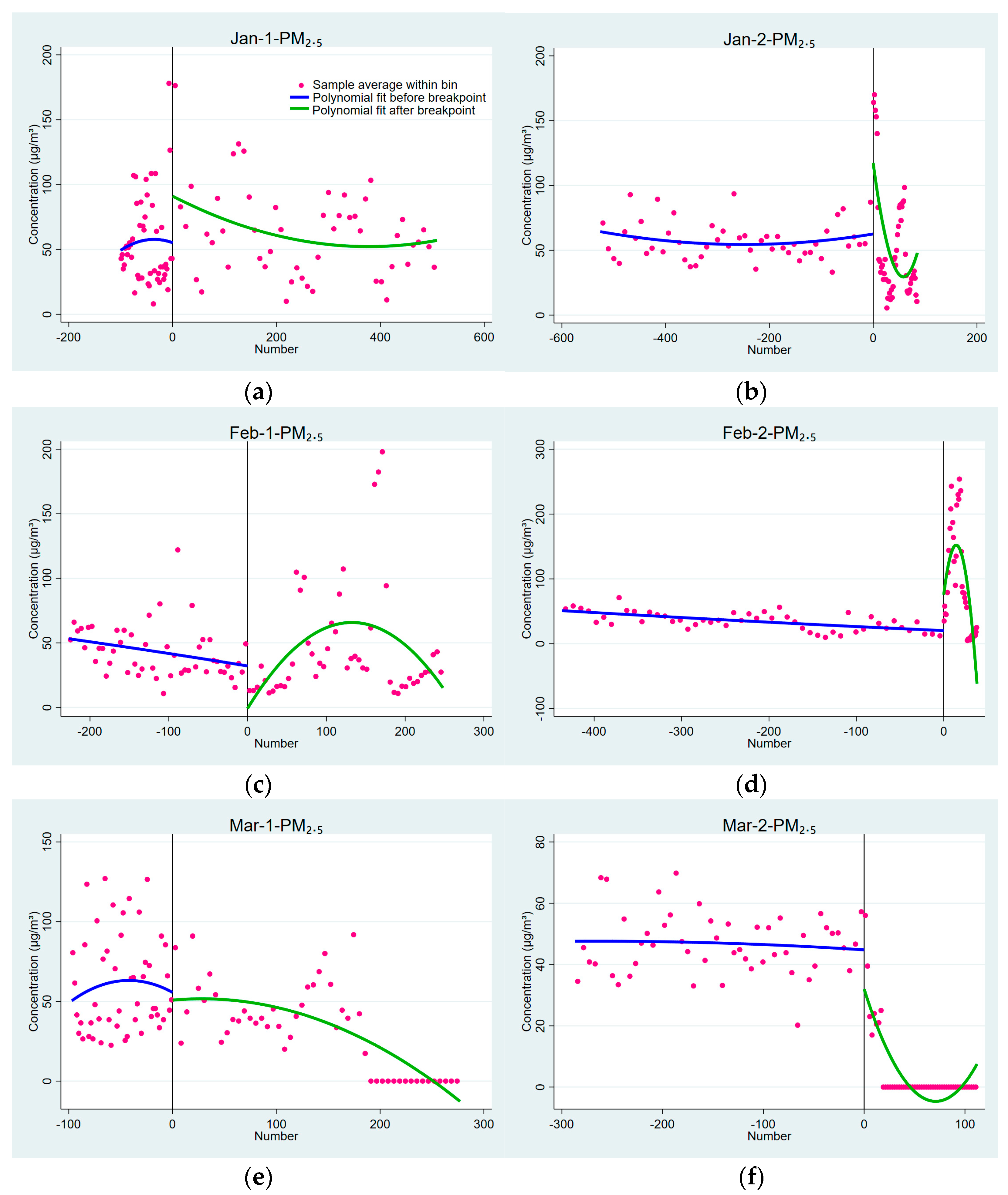 Sustainability 16 03659 g004