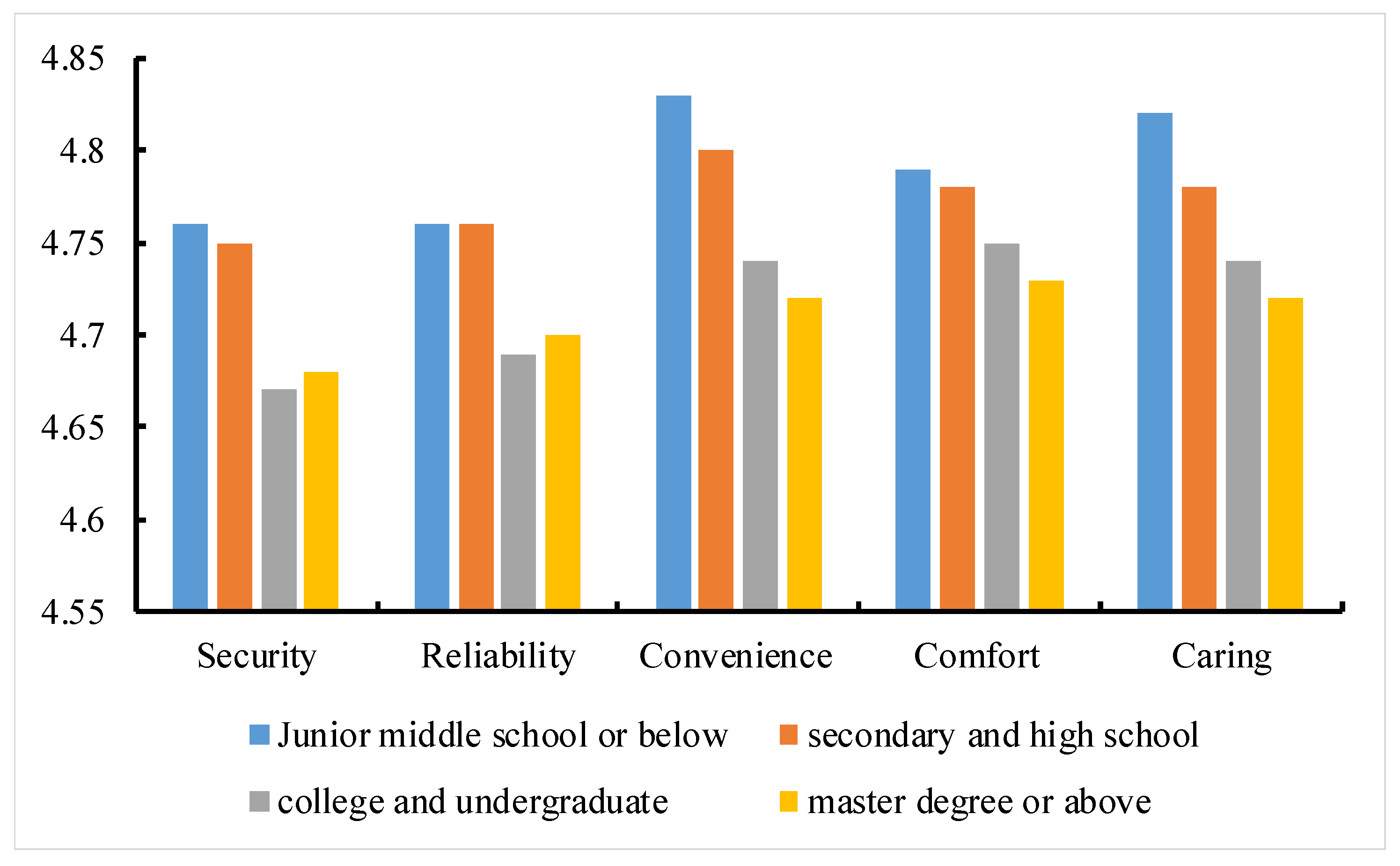Sustainability 16 03665 g004