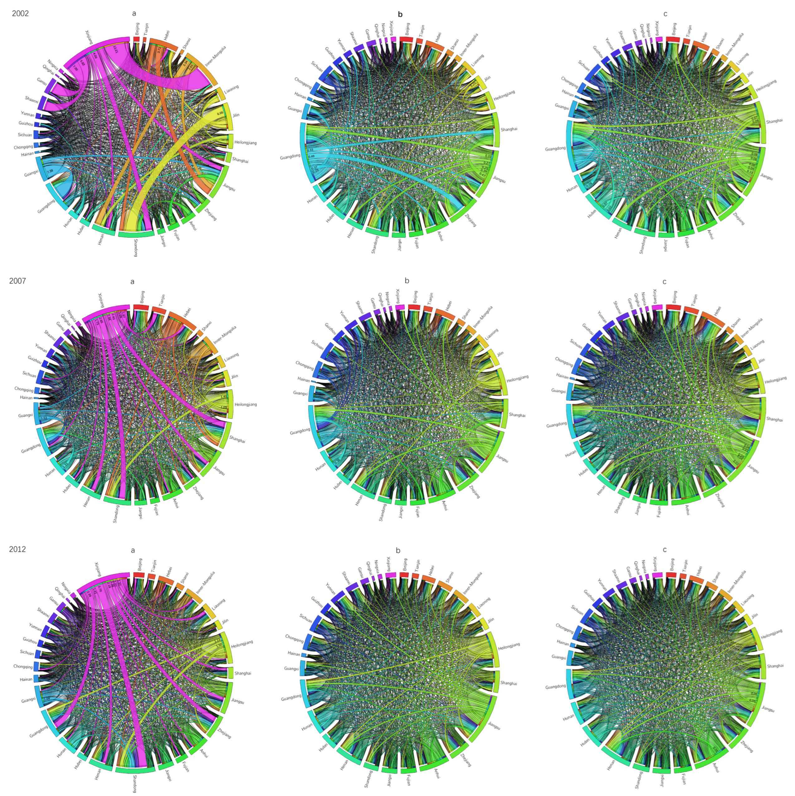 Sustainability 16 03666 g0a2