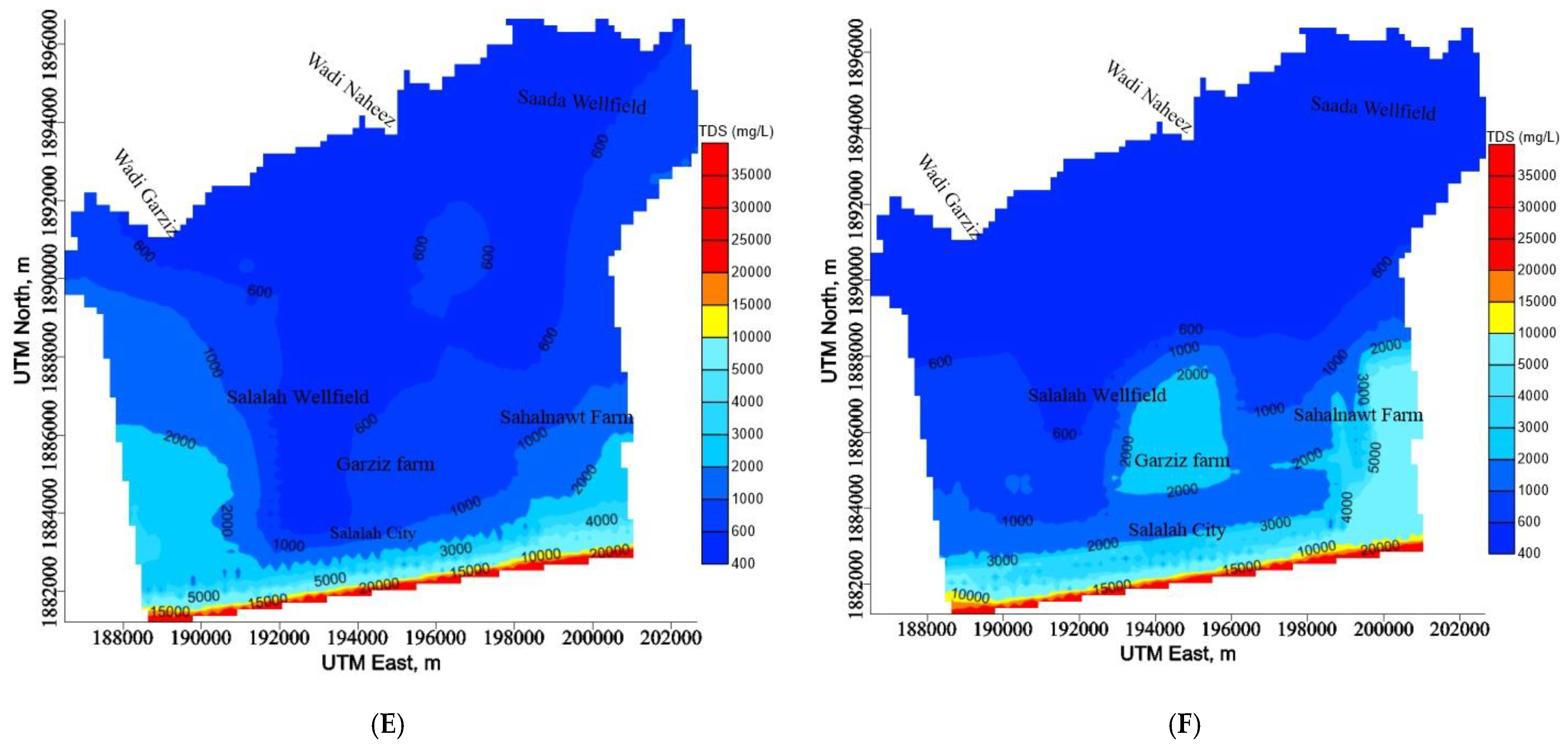Sustainability 16 03670 g005b