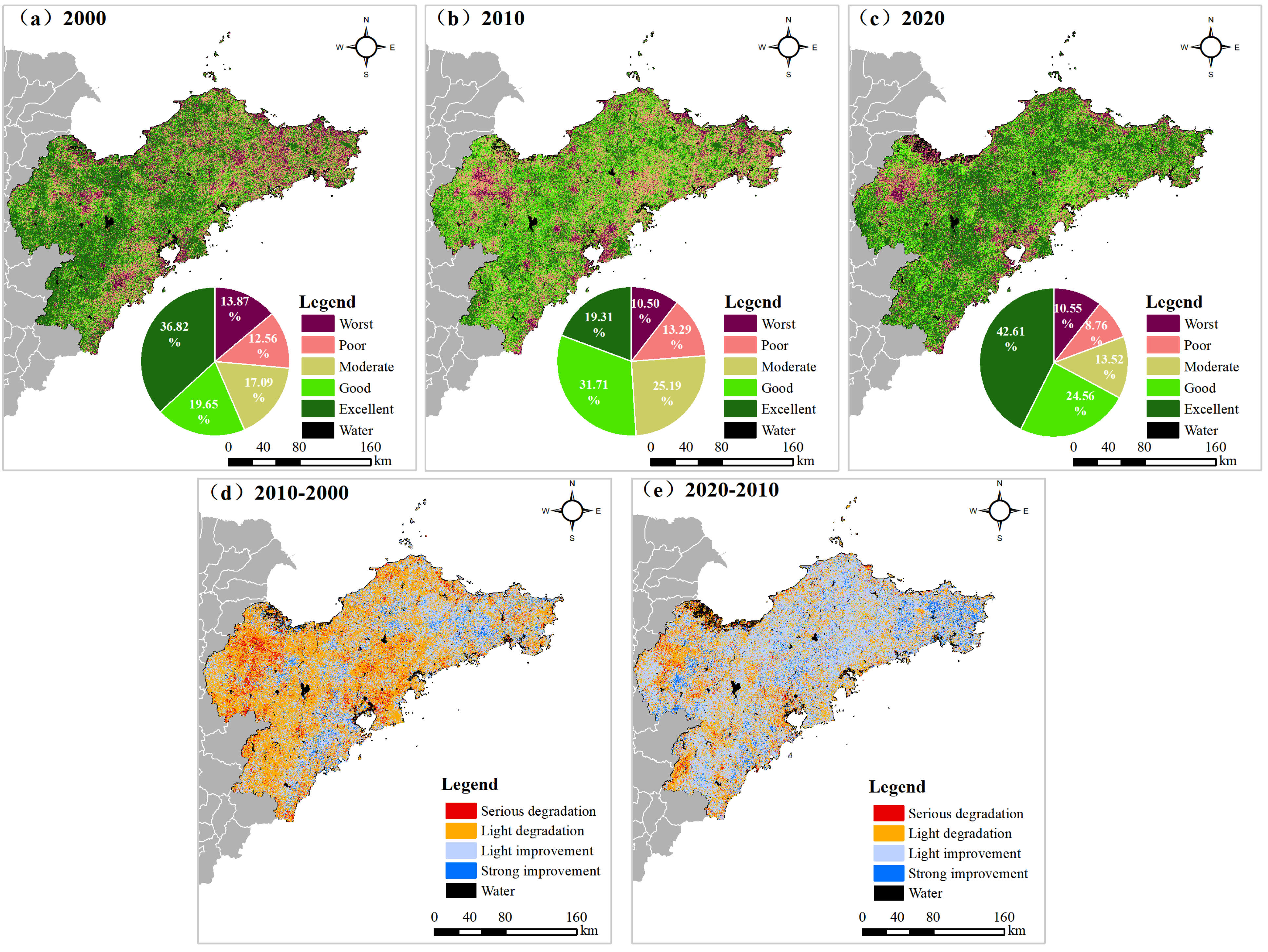 Sustainability 16 03676 g003