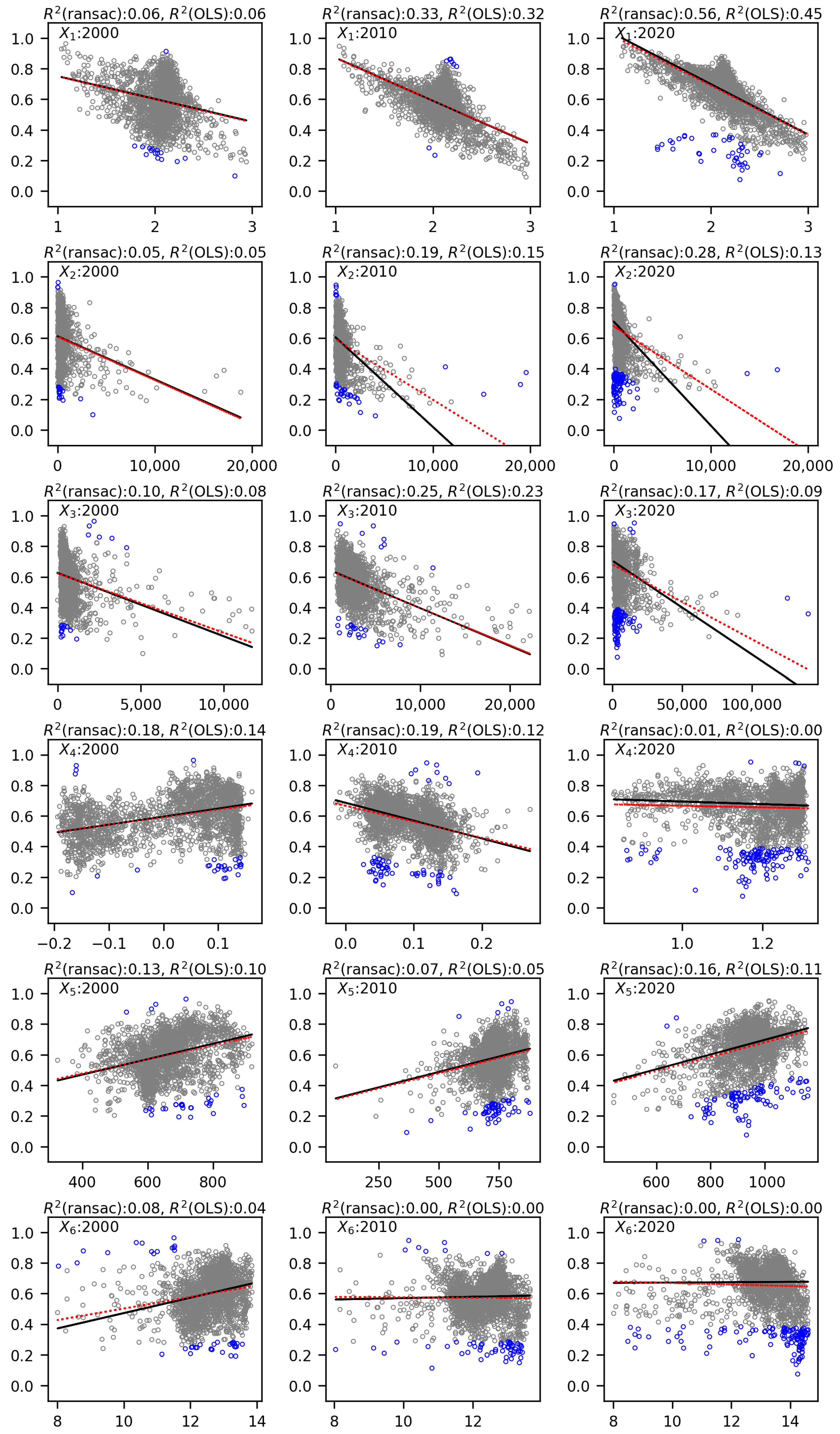 Sustainability 16 03676 g007