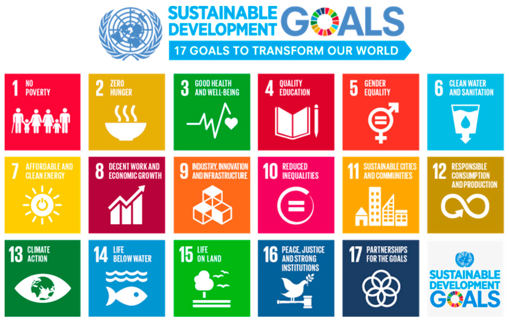 Sustainability 16 03677 g001