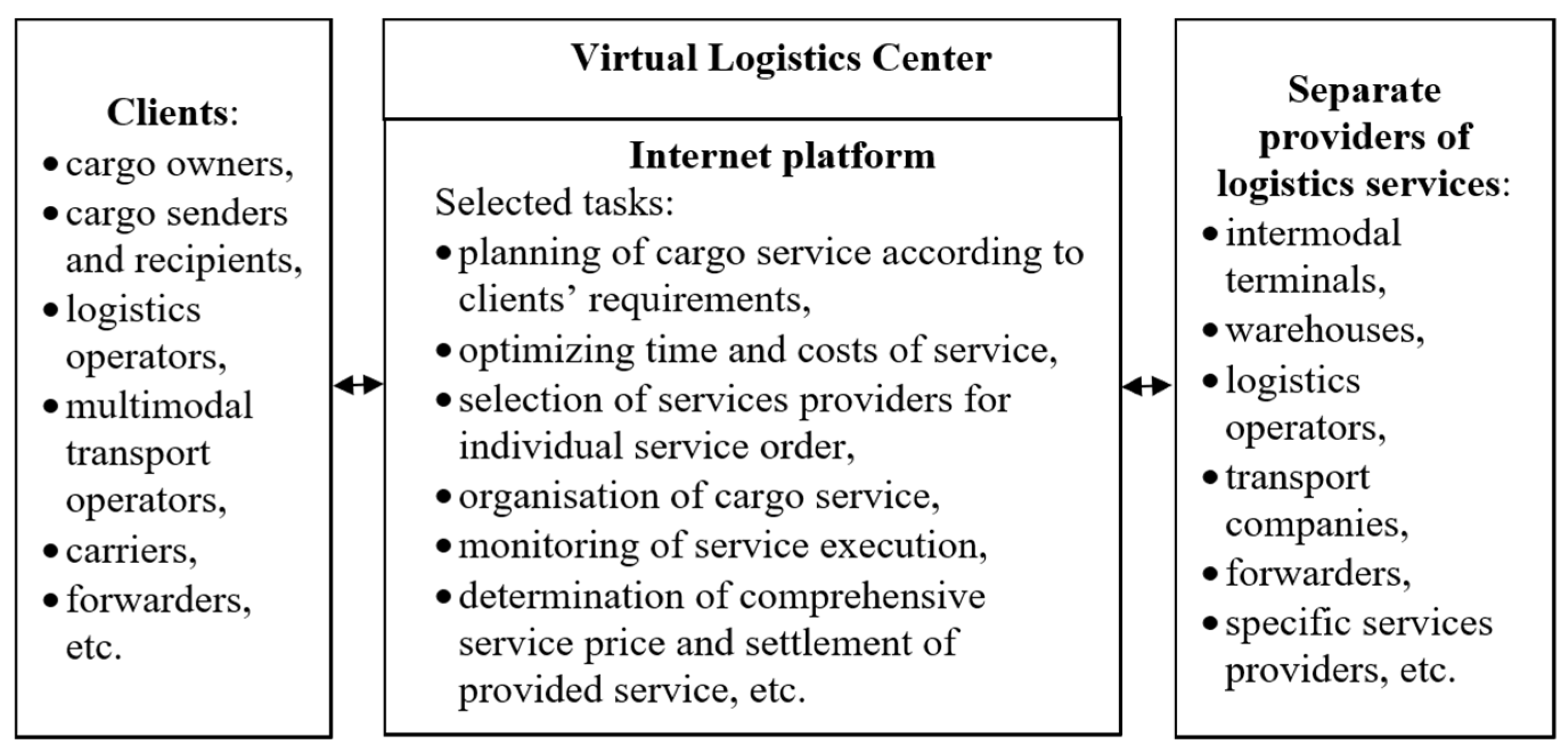 Sustainability 16 03680 g001 Sustainability 16 03680 g001