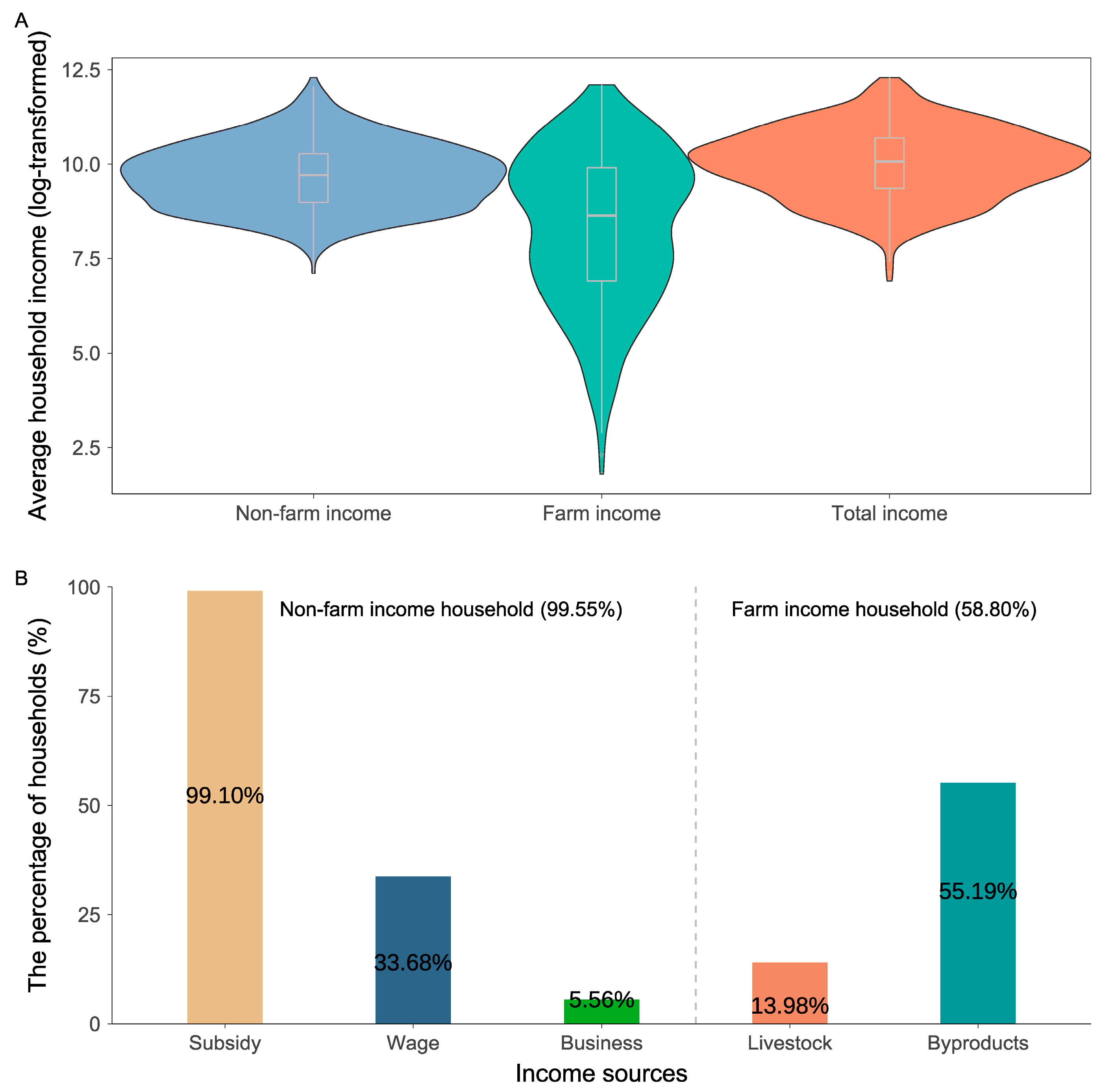 Sustainability 16 03681 g002