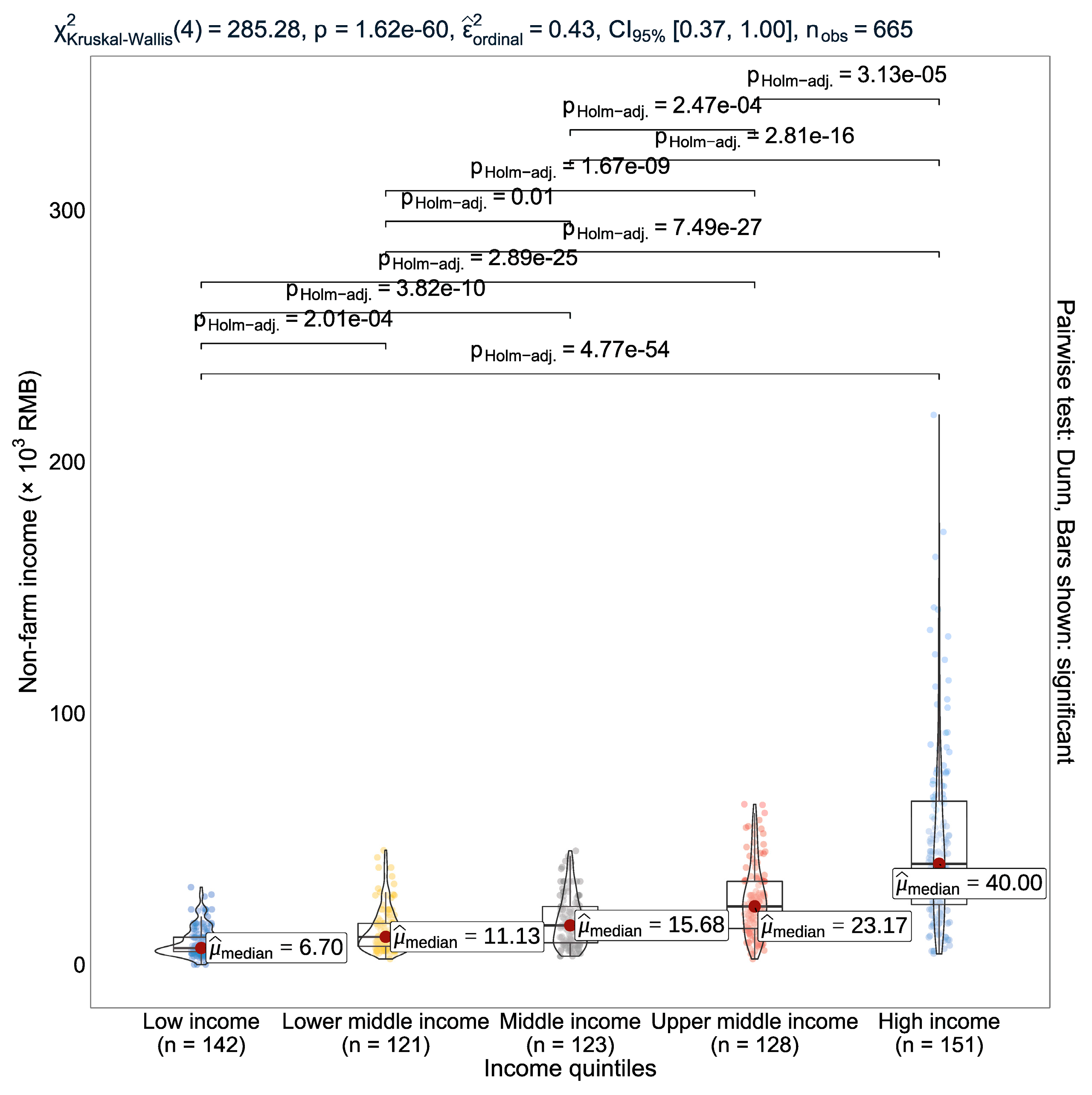 Sustainability 16 03681 g004