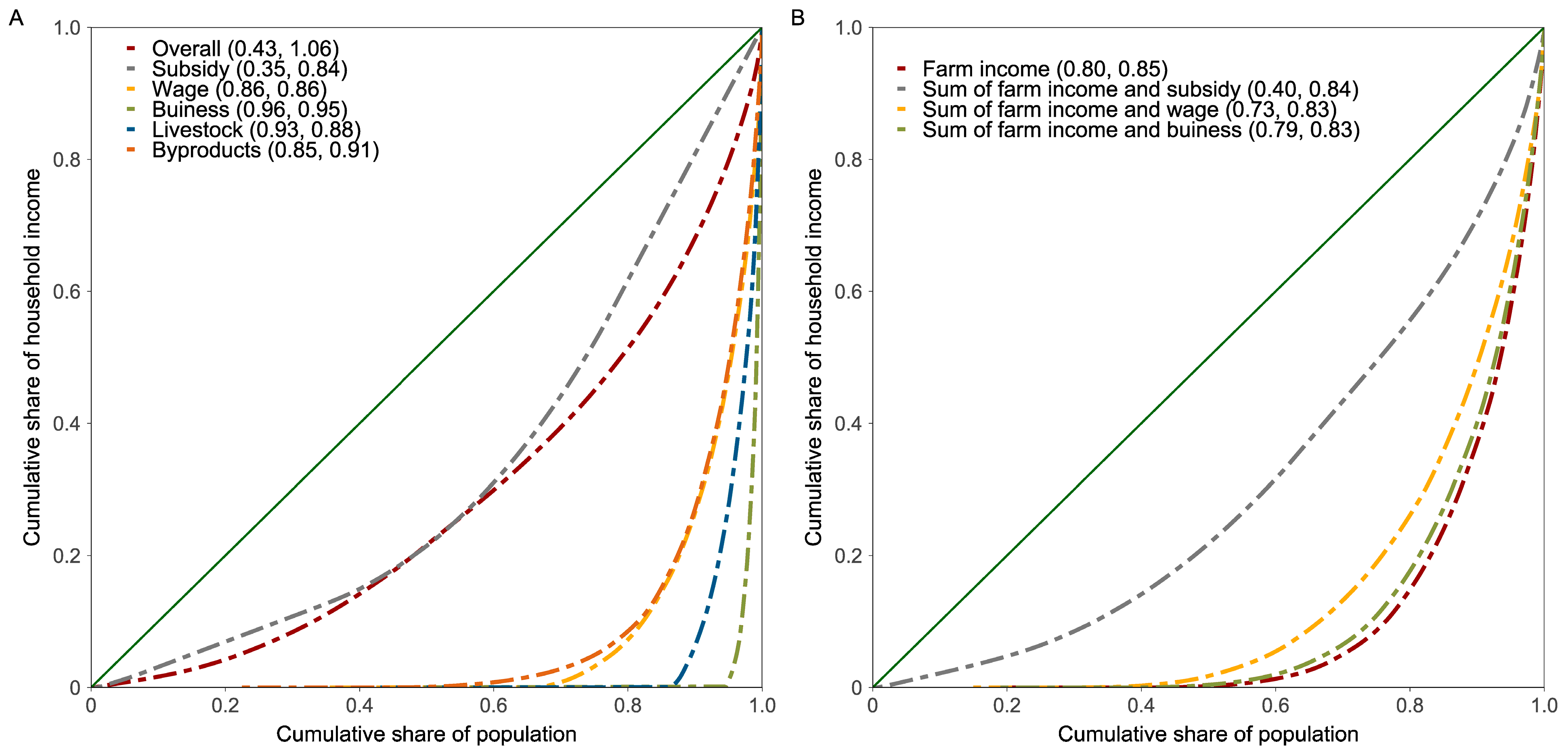 Sustainability 16 03681 g008