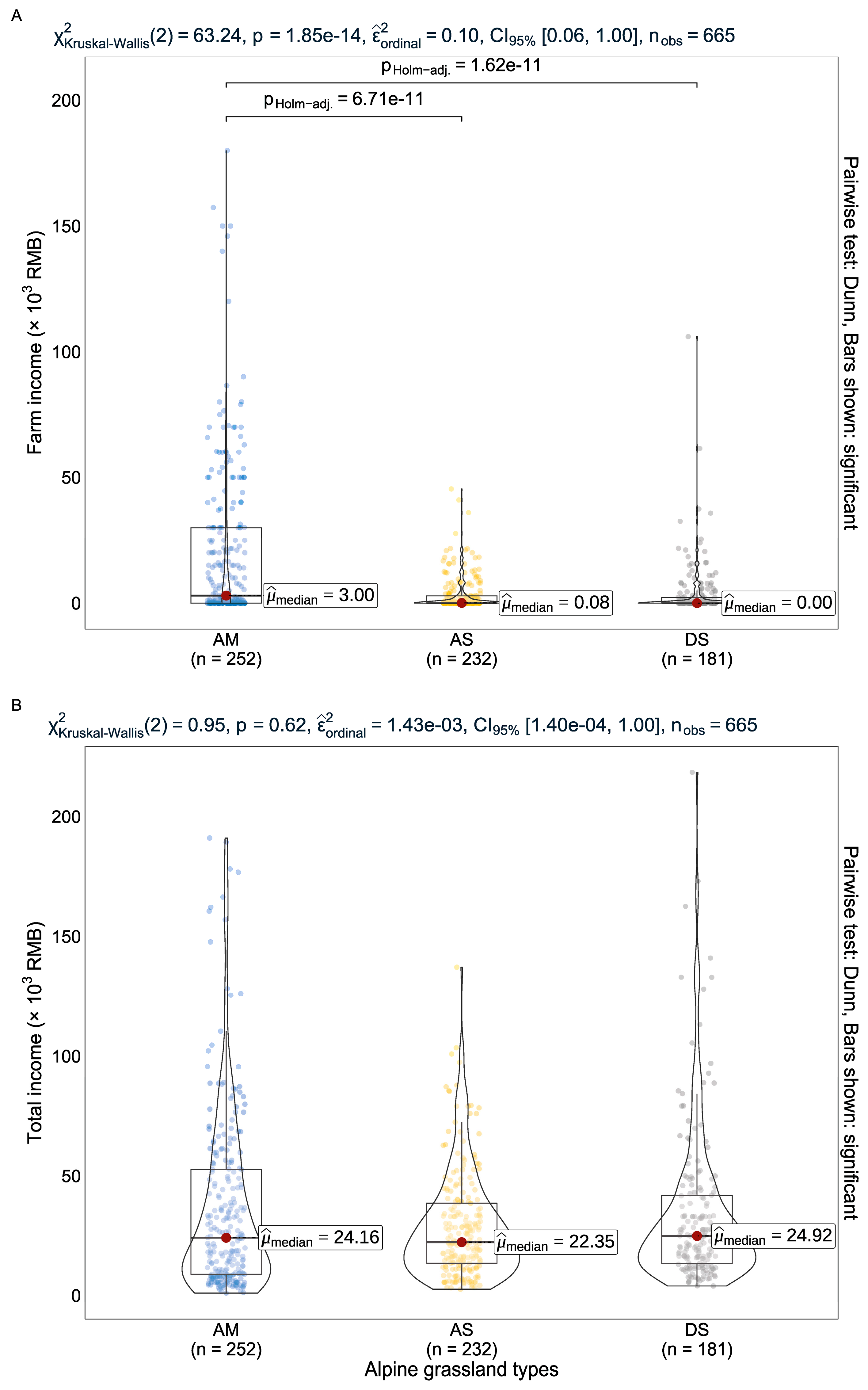 Sustainability 16 03681 g009