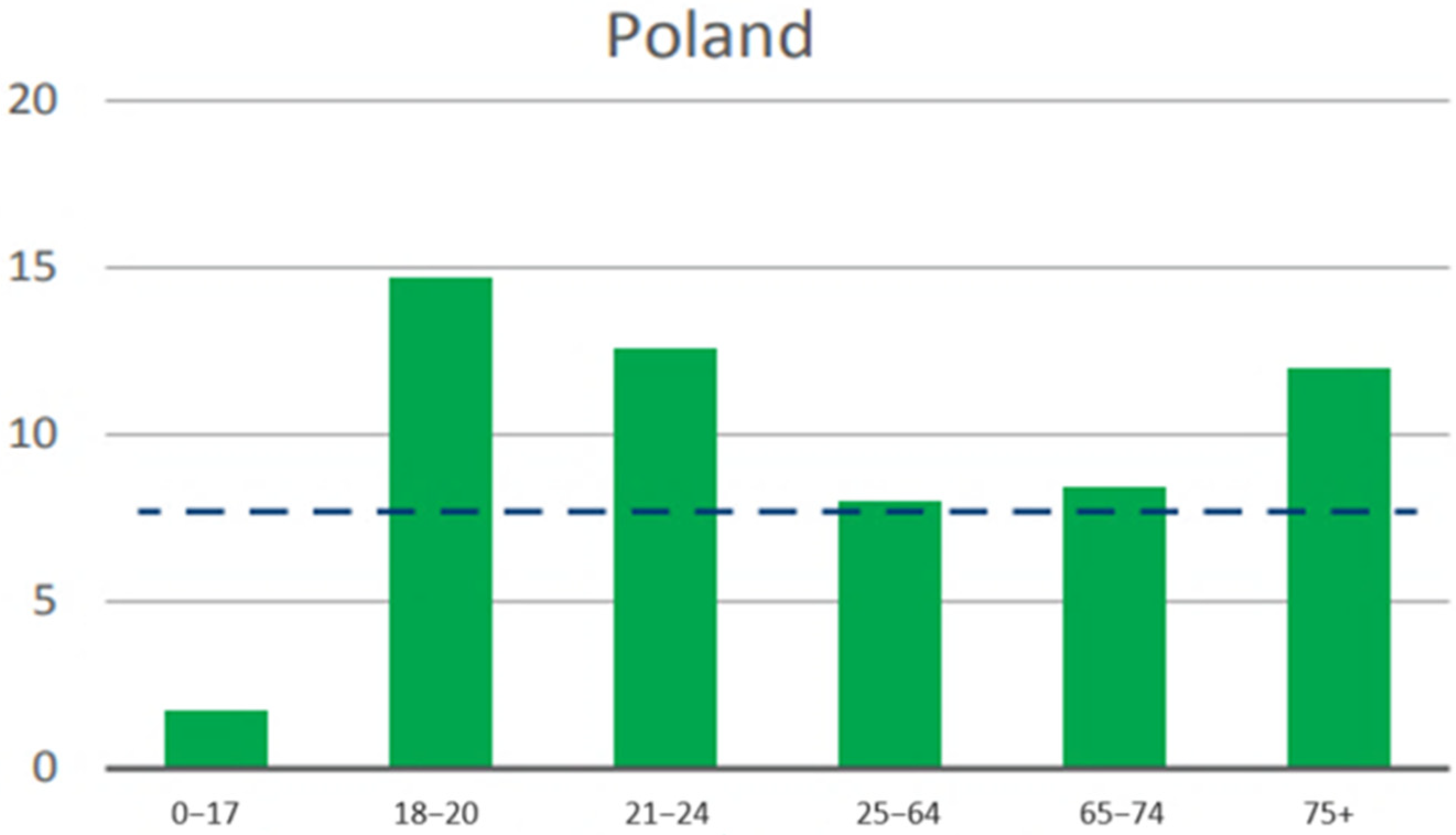 Sustainability 16 03682 g004