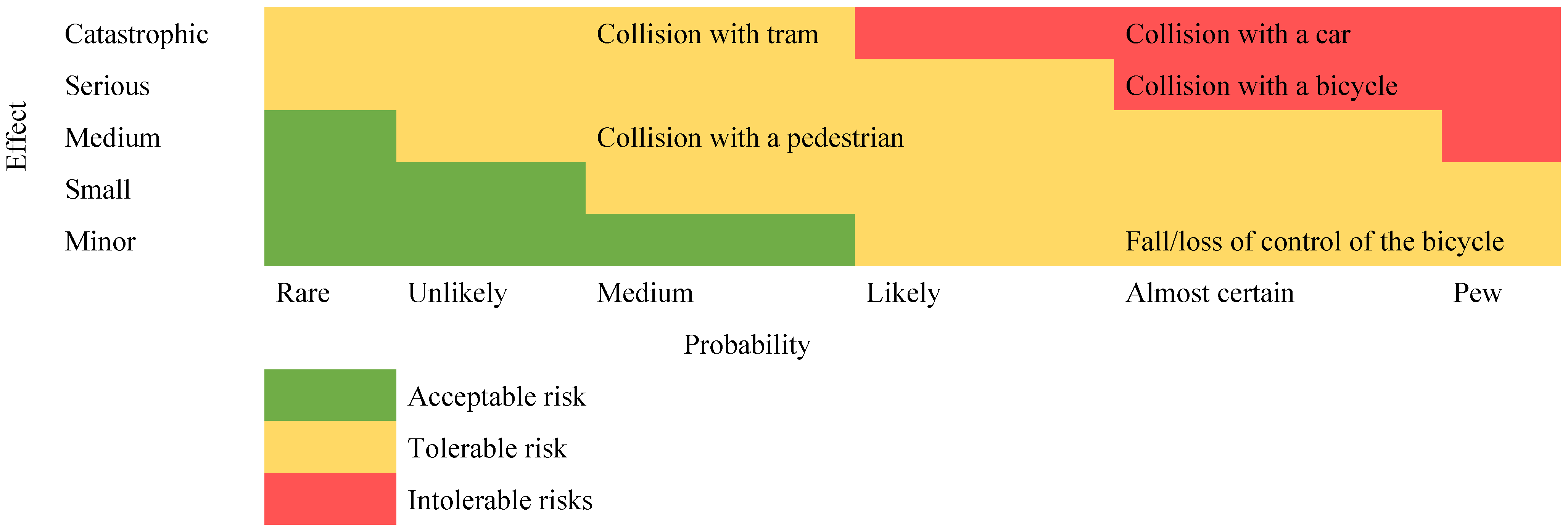 Sustainability 16 03682 g010