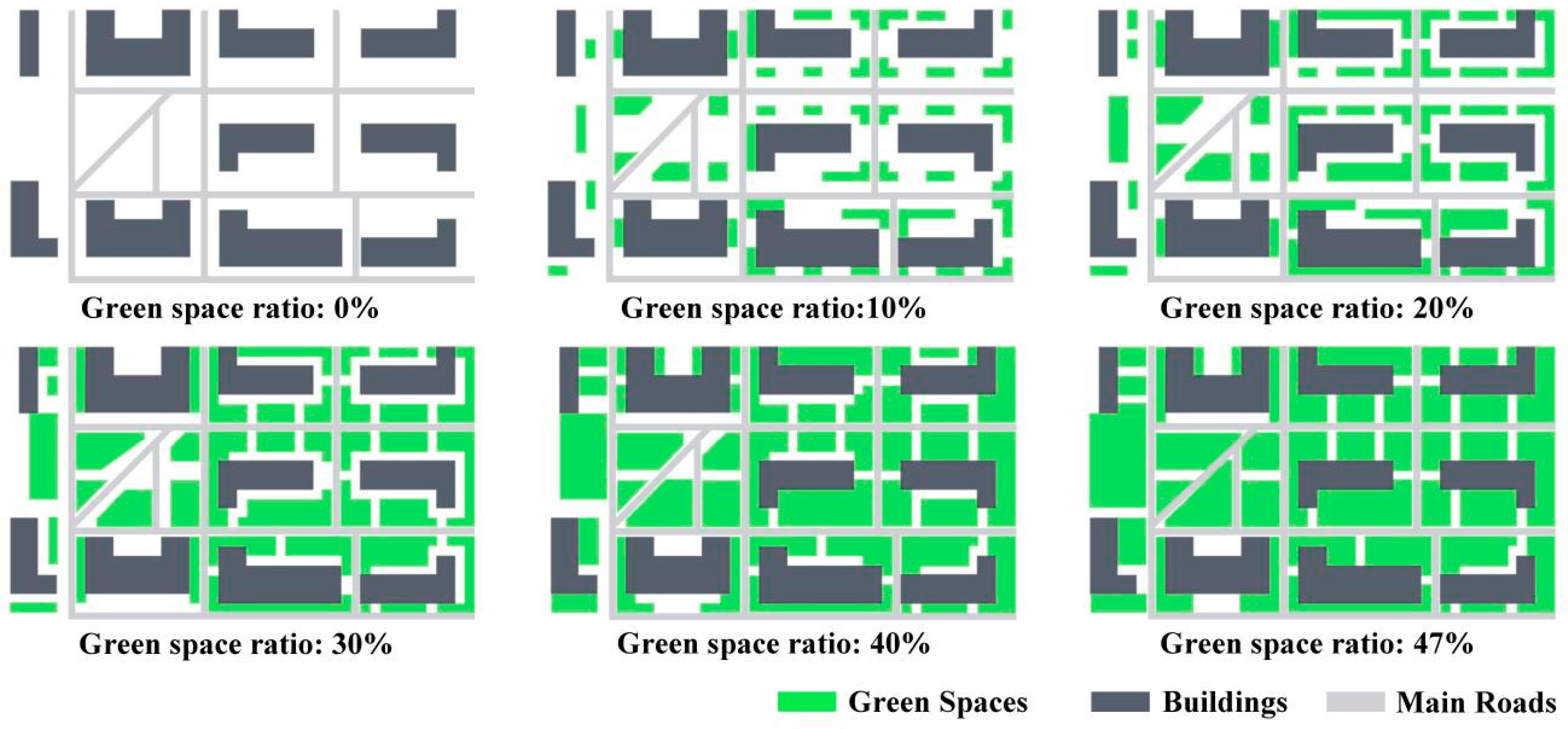 Sustainability 16 03688 g004