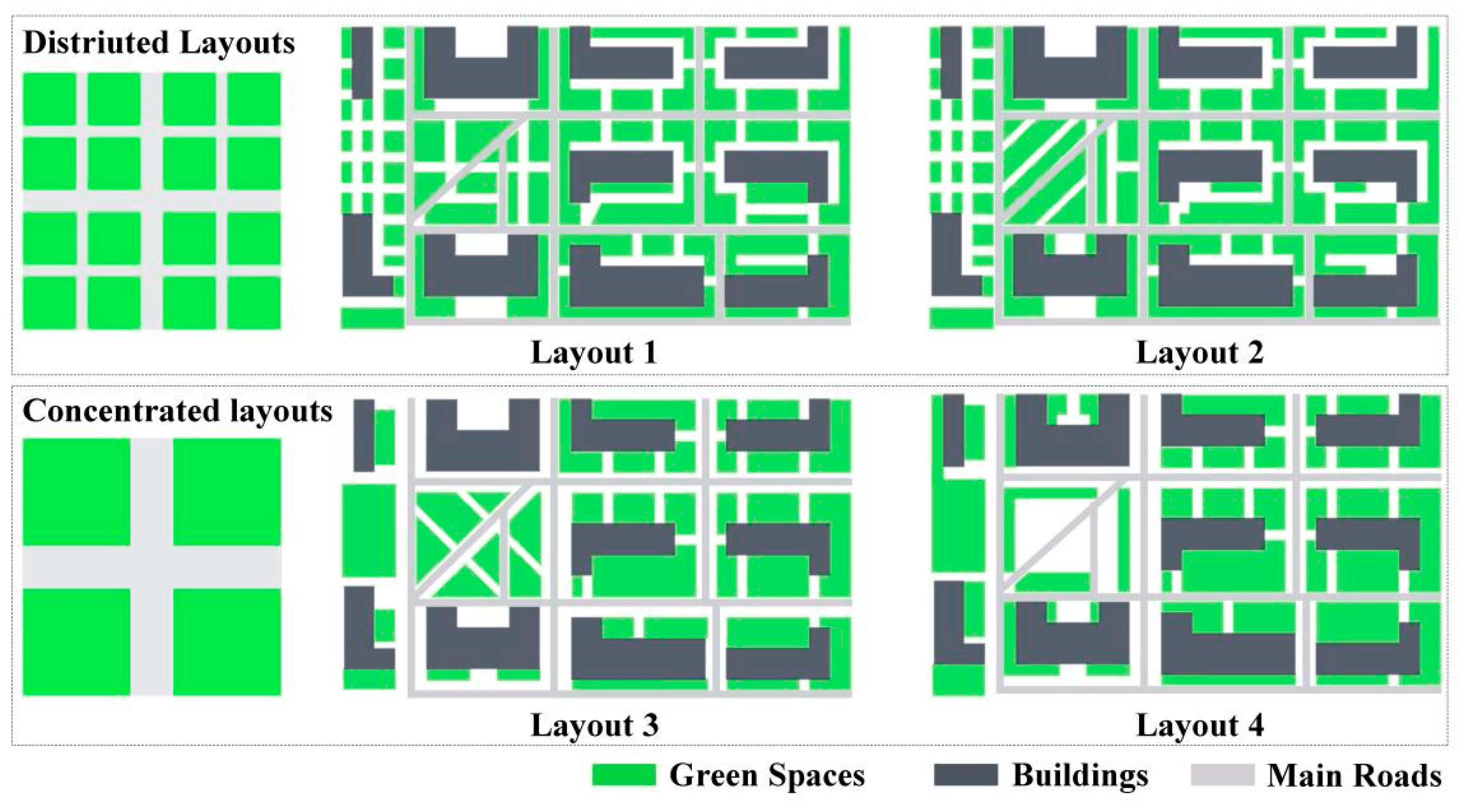Sustainability 16 03688 g005
